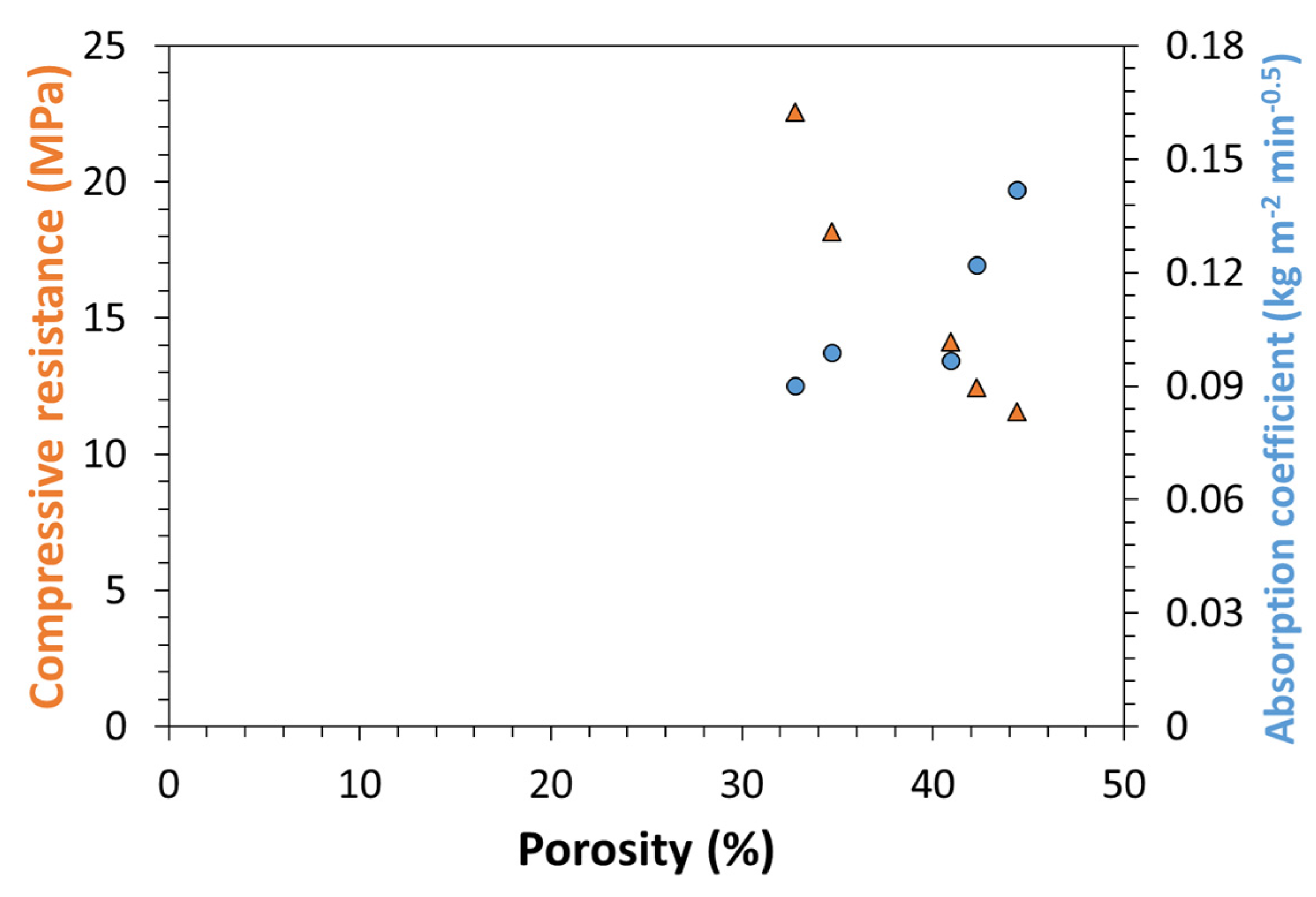 Nanomaterials 12 01093 g016