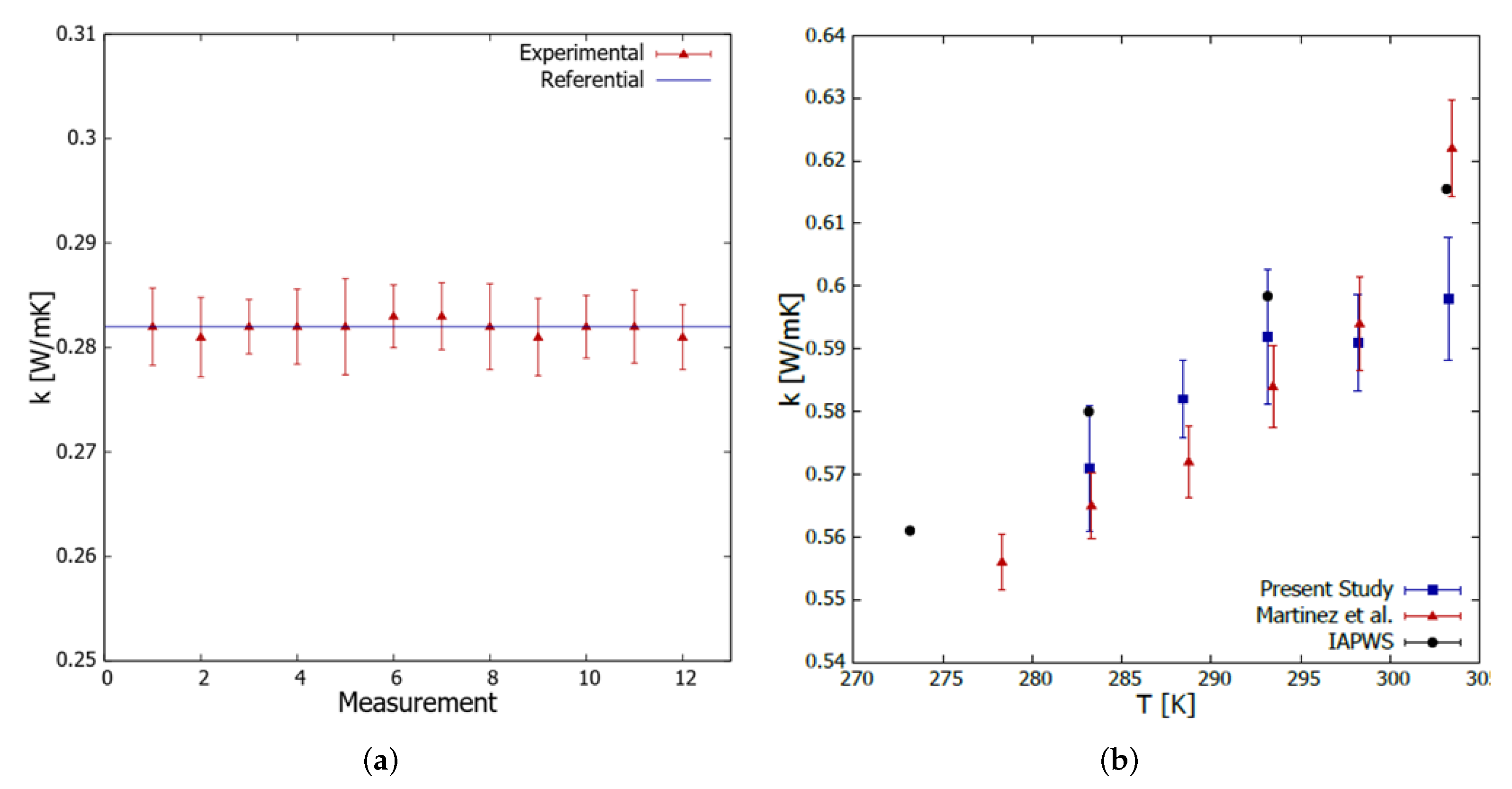 Nanomaterials 12 01095 g001 550