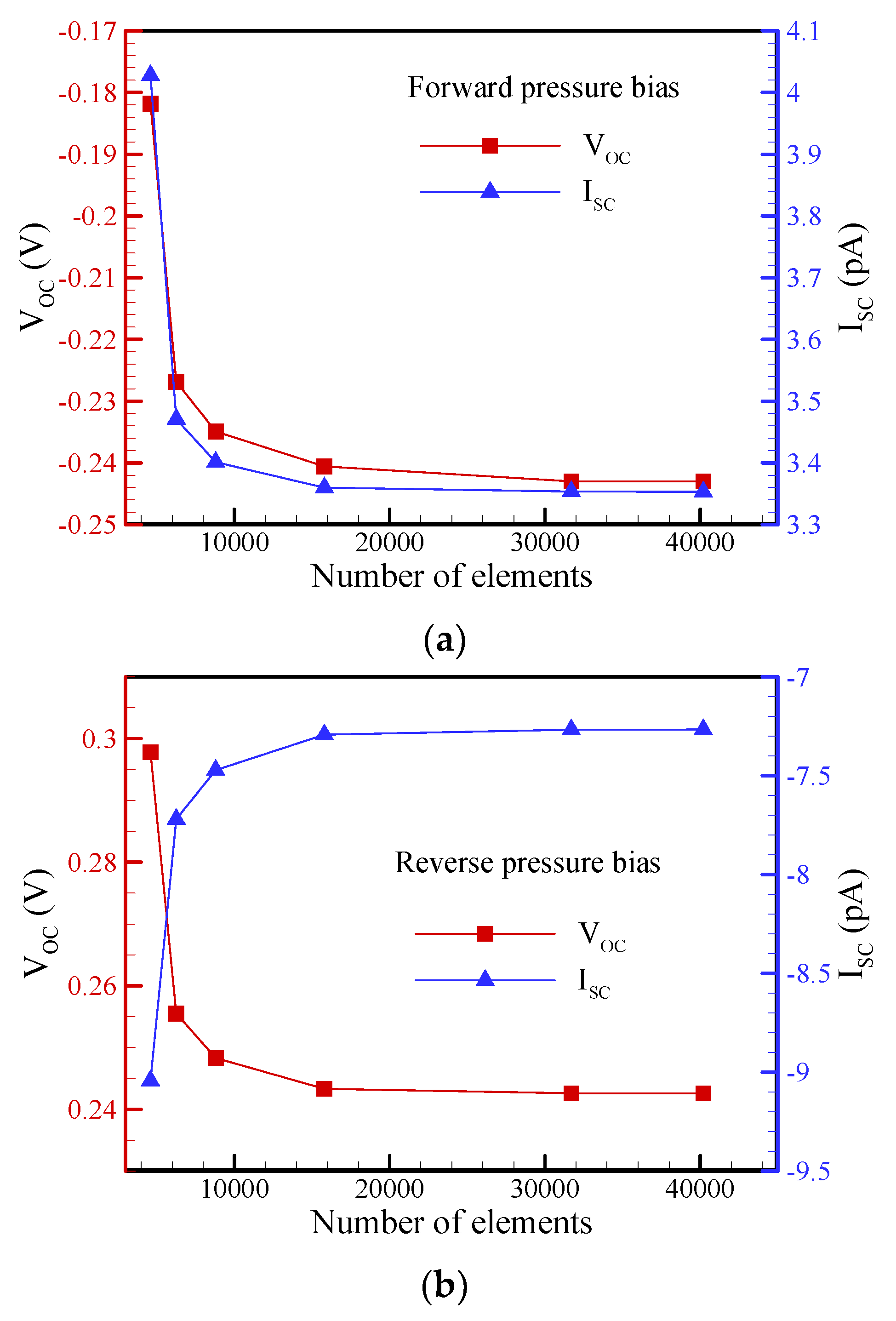 Nanomaterials 12 01100 g002