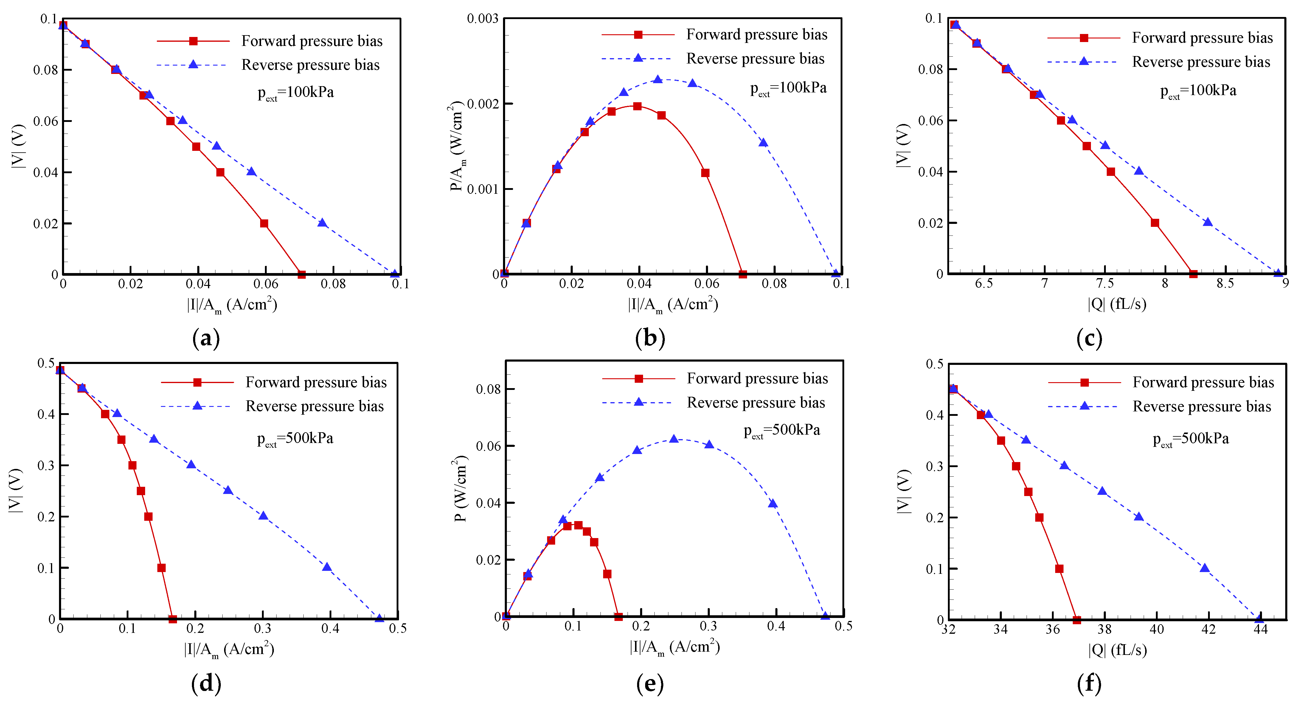 Nanomaterials 12 01100 g008