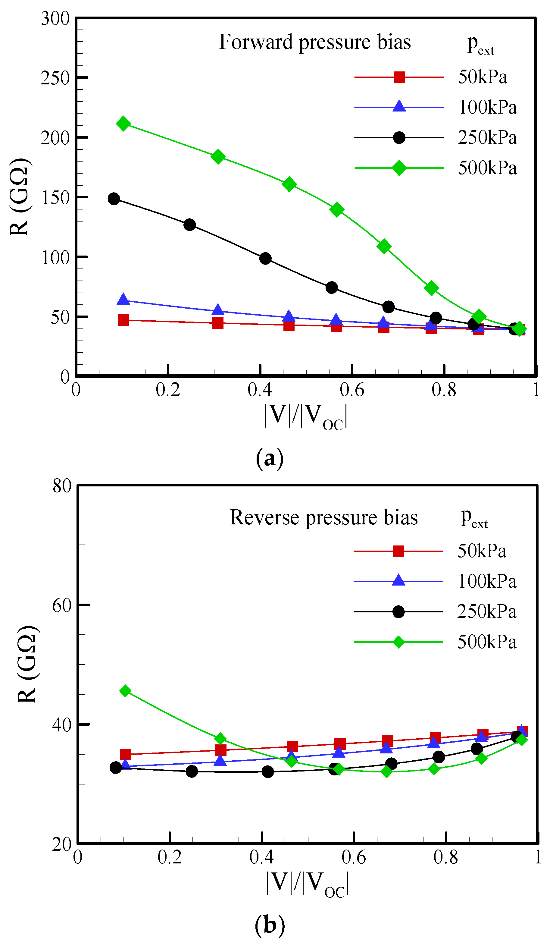 Nanomaterials 12 01100 g010