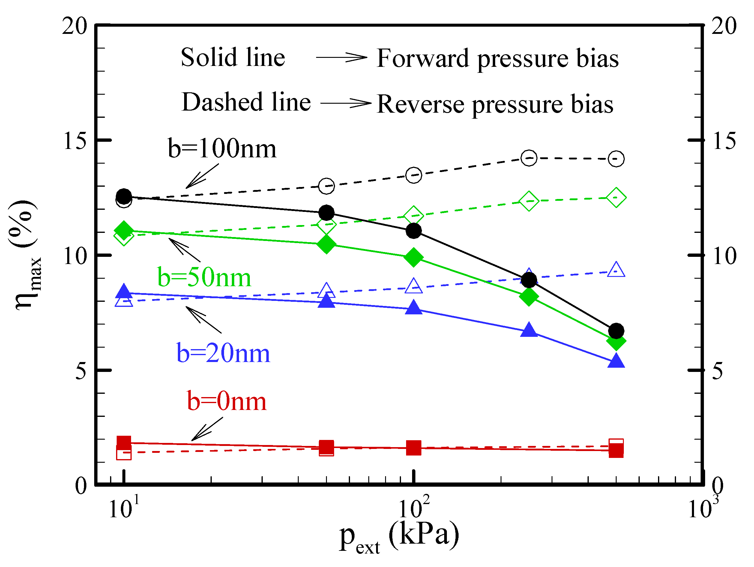 Nanomaterials 12 01100 g012