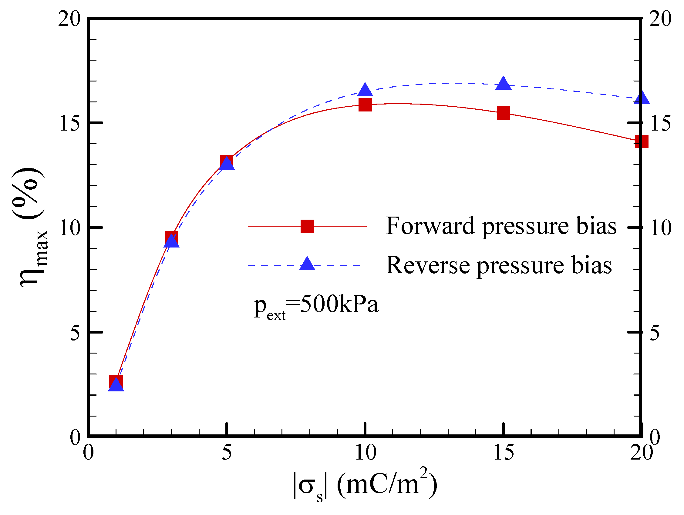 Nanomaterials 12 01100 g014