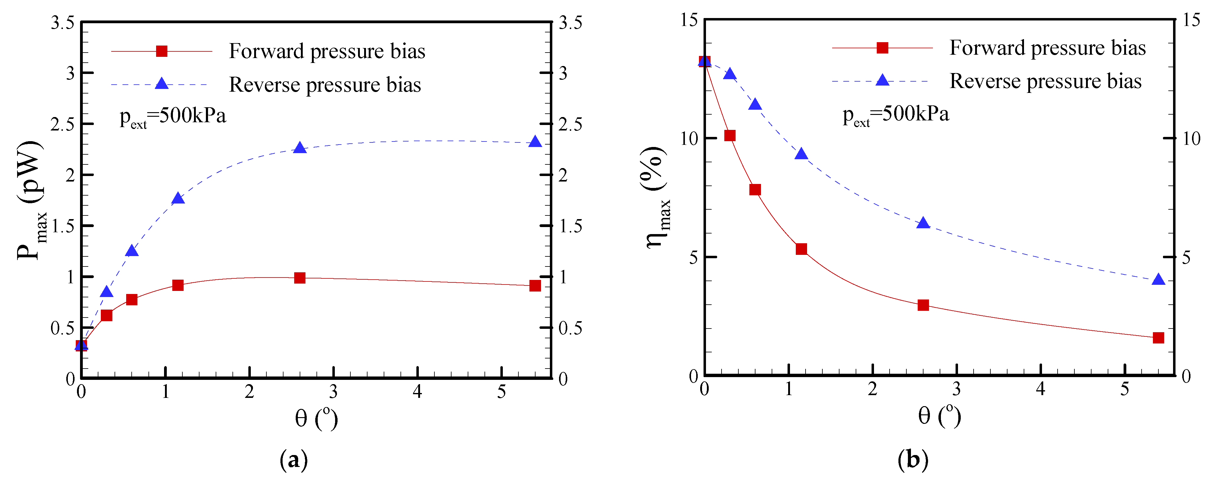 Nanomaterials 12 01100 g015