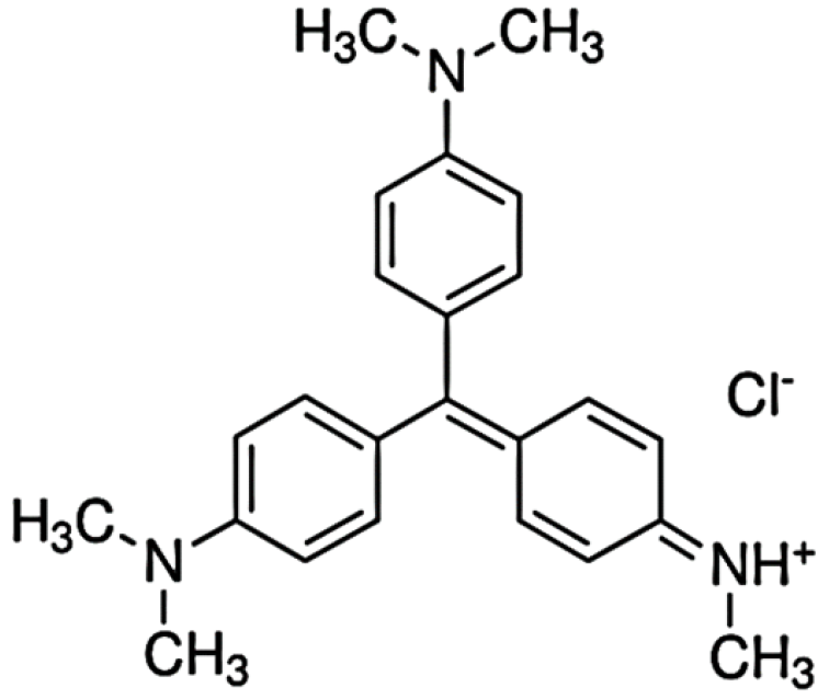 Nanomaterials 12 01103 g001