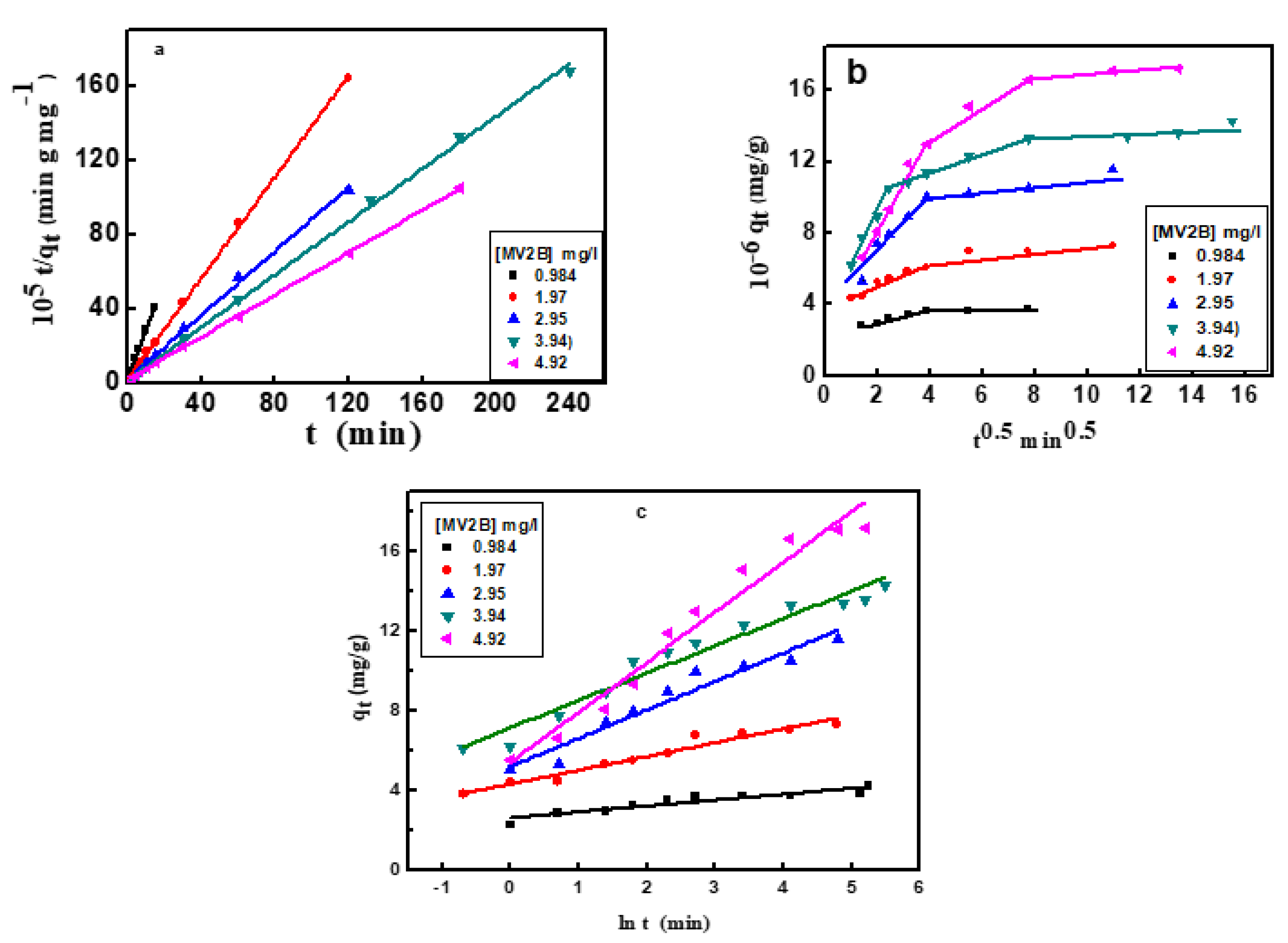 Nanomaterials 12 01103 g006