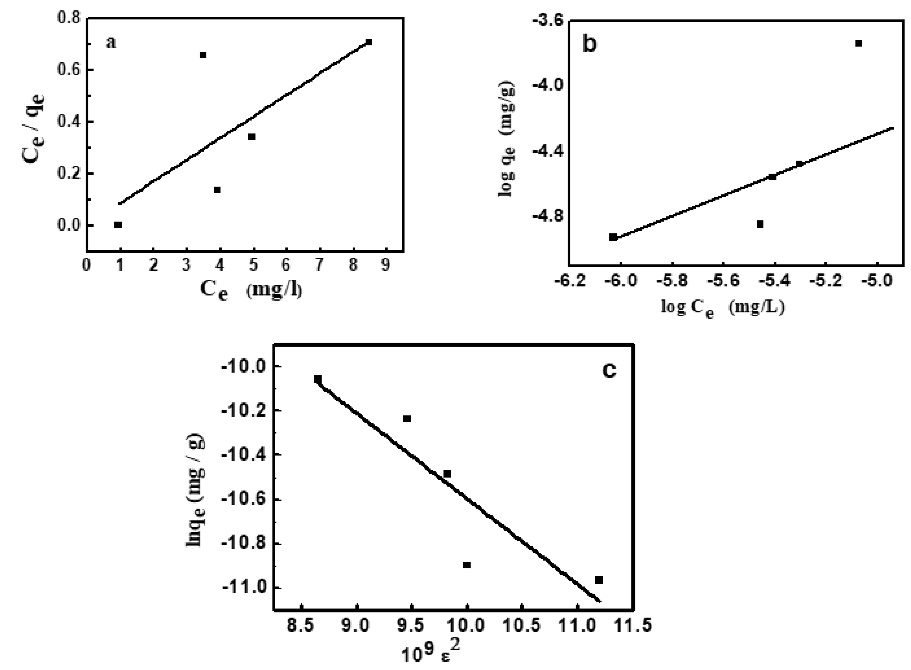 Nanomaterials 12 01103 g007