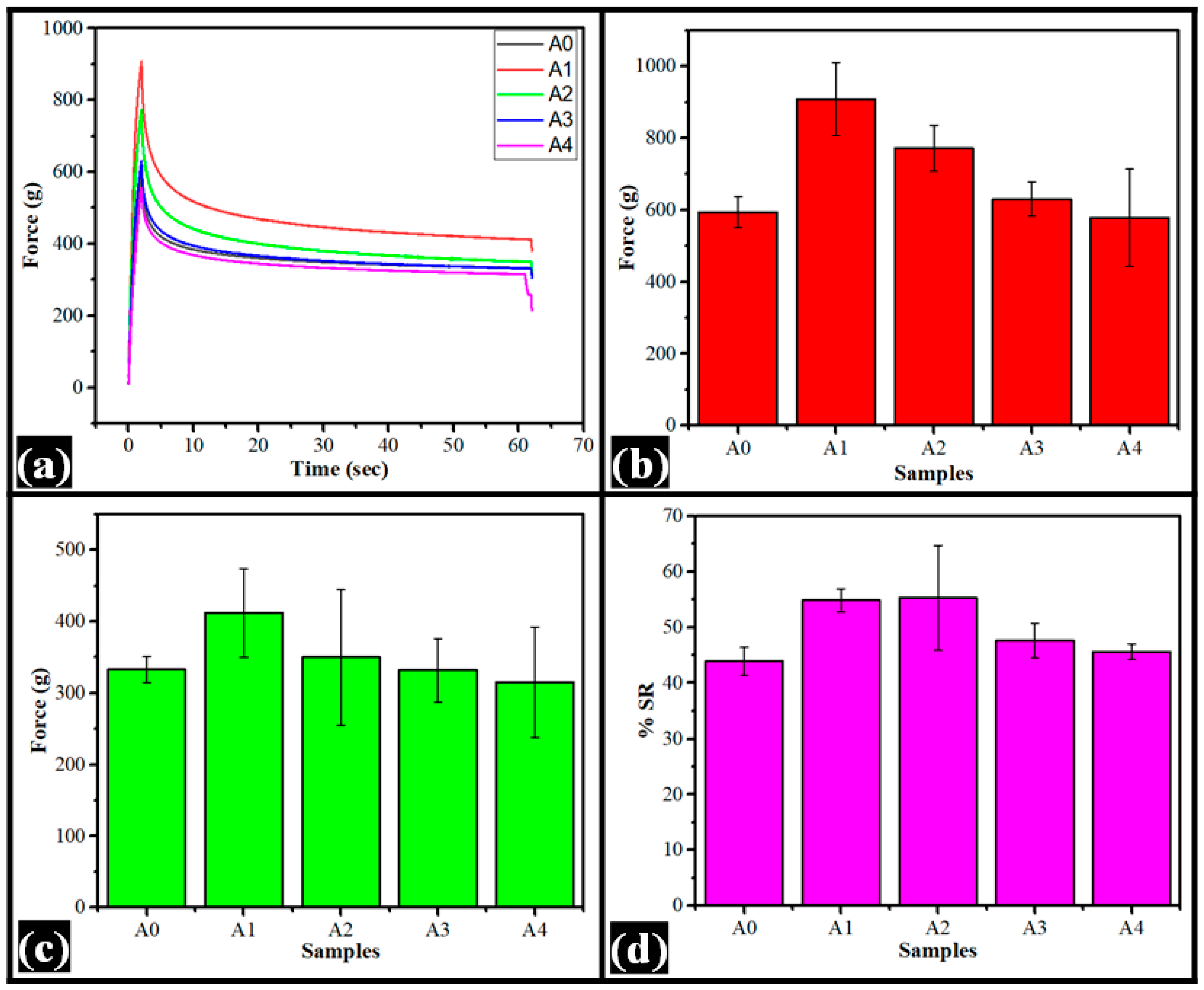Nanomaterials 12 01104 g006