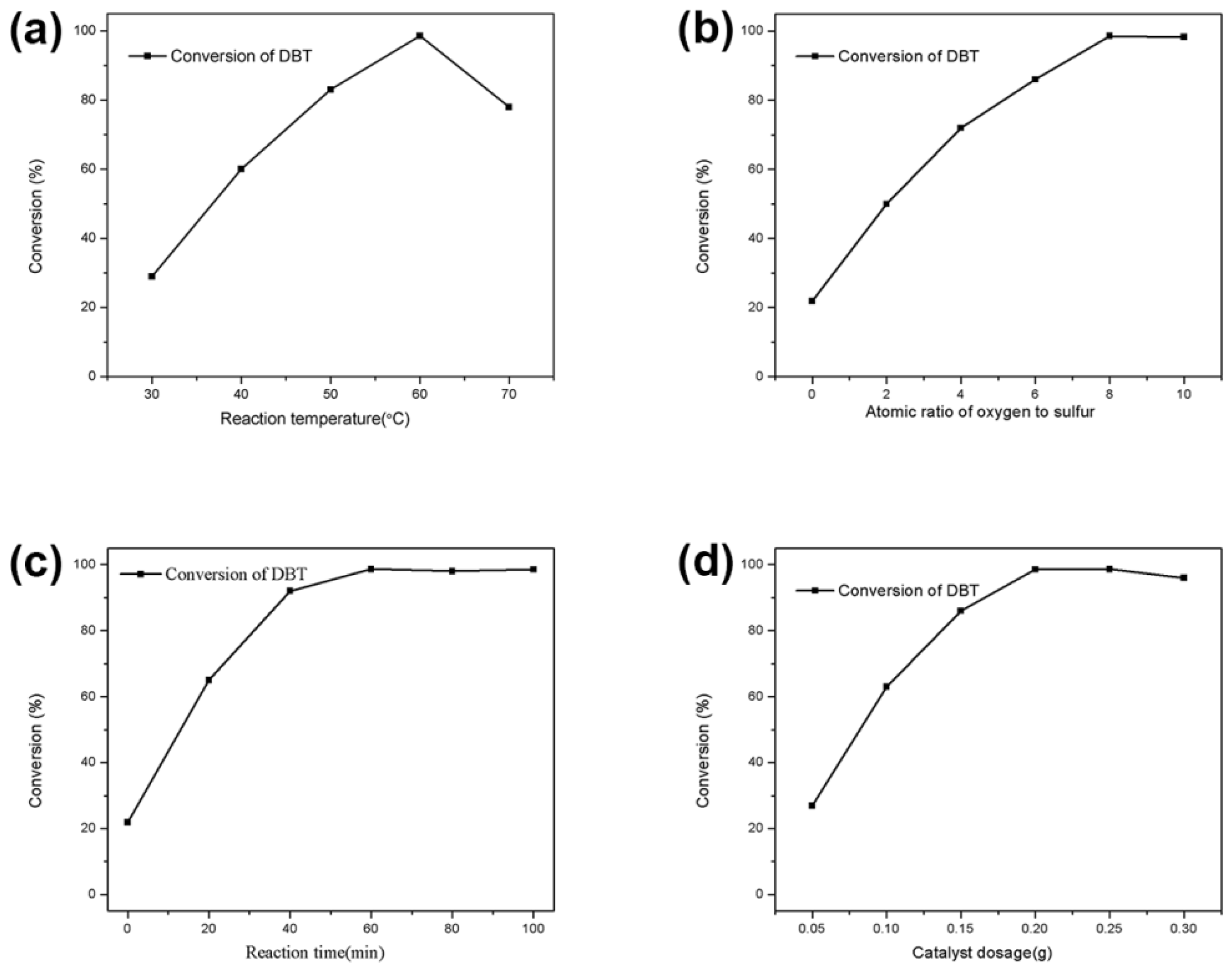 Nanomaterials 12 01106 g011 550