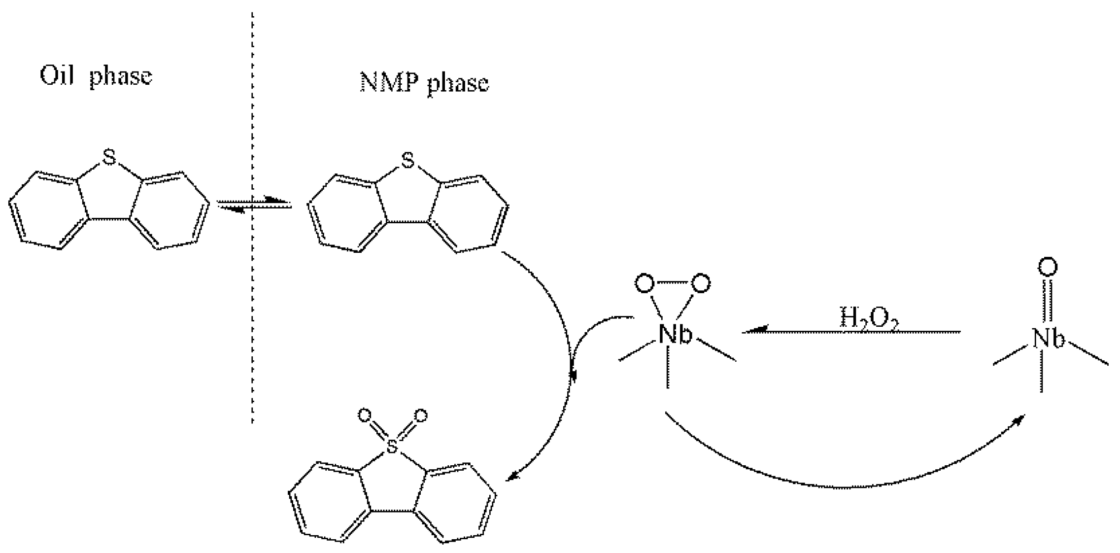 Nanomaterials 12 01106 sch001 550