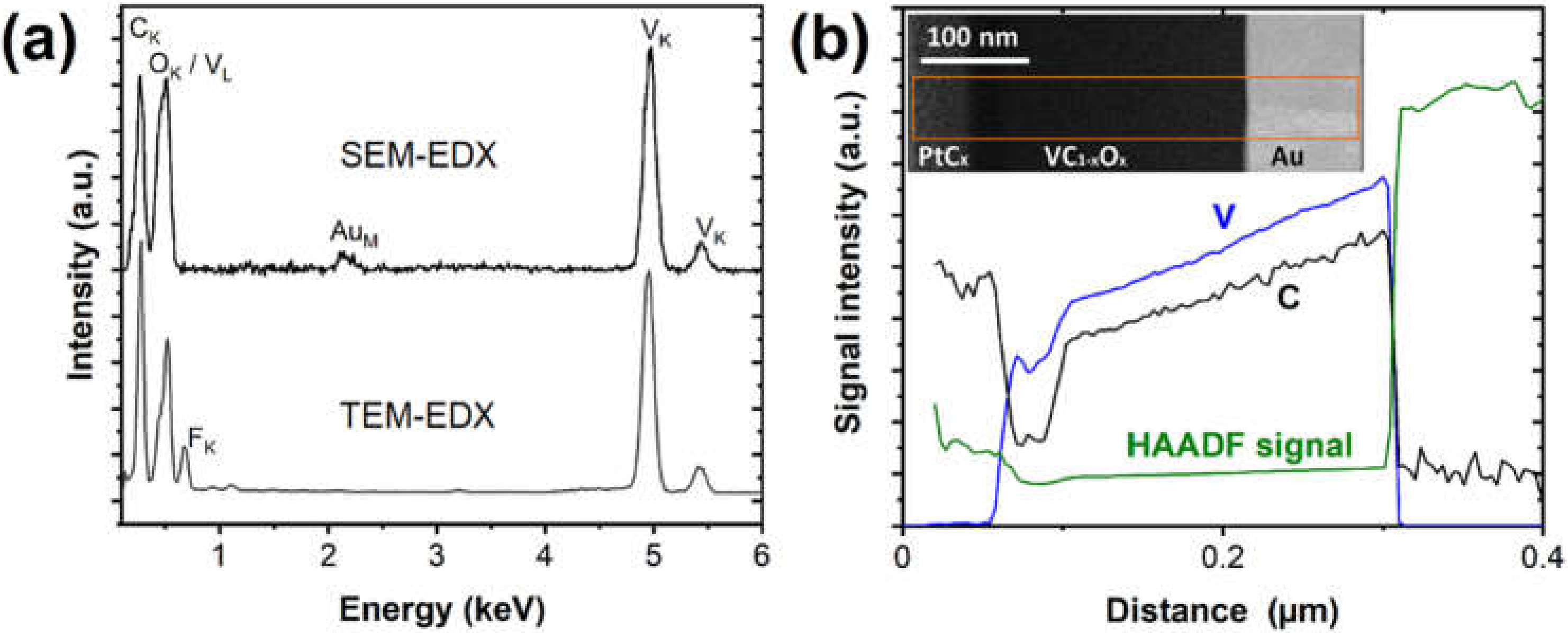 Nanomaterials 12 01110 g004 Nanomaterials 12 01110 g004