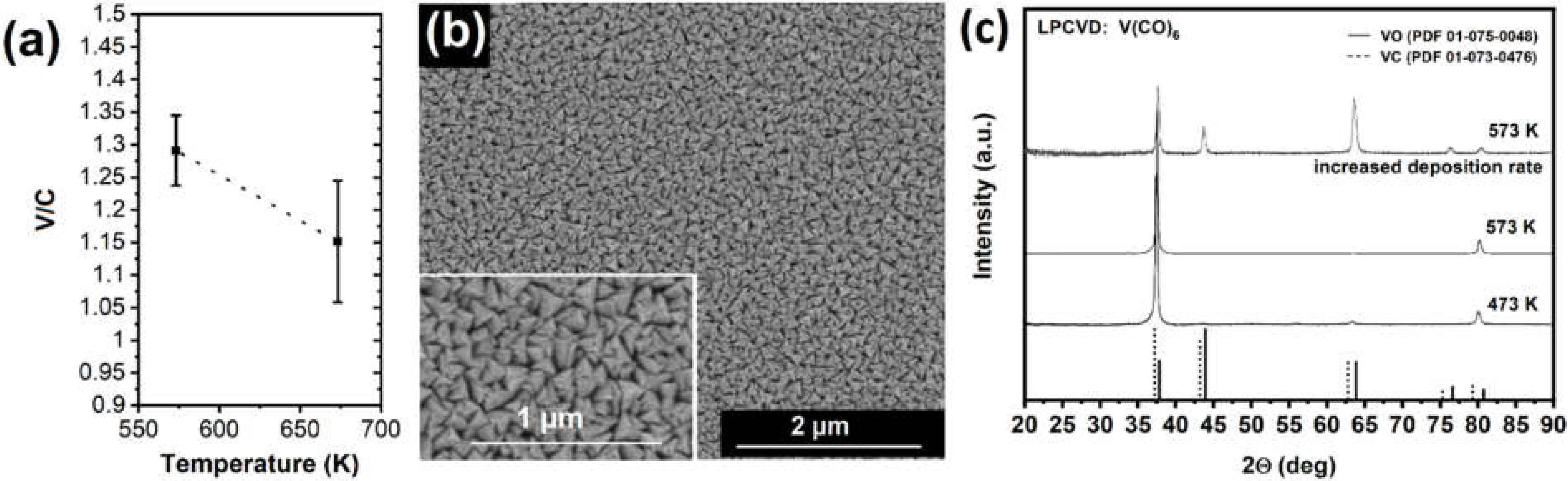 Nanomaterials 12 01110 g005 Nanomaterials 12 01110 g005