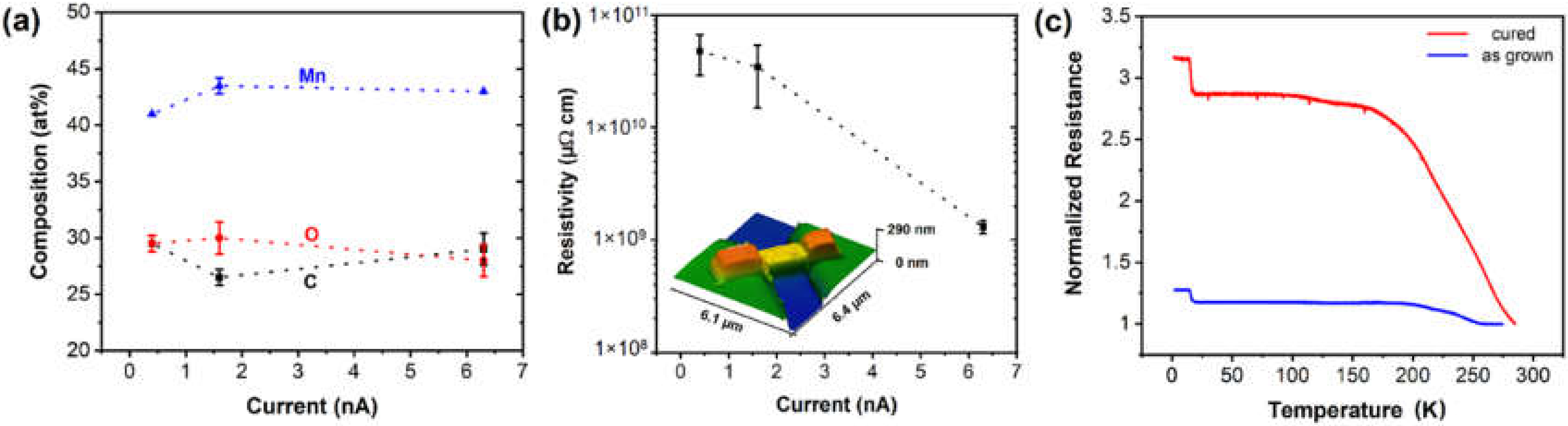 Nanomaterials 12 01110 g006 Nanomaterials 12 01110 g006