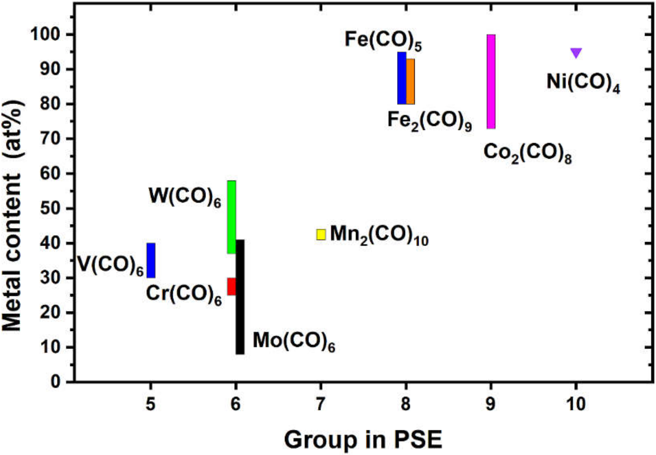 Nanomaterials 12 01110 g008 Nanomaterials 12 01110 g008