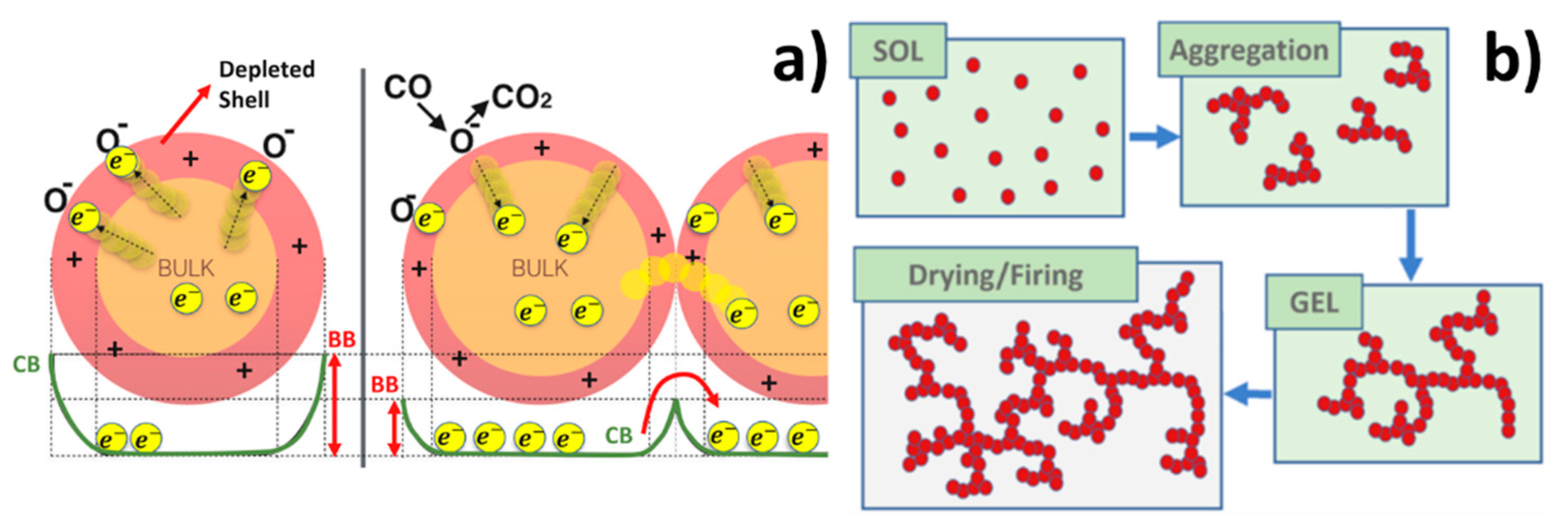 Nanomaterials 12 01111 g001