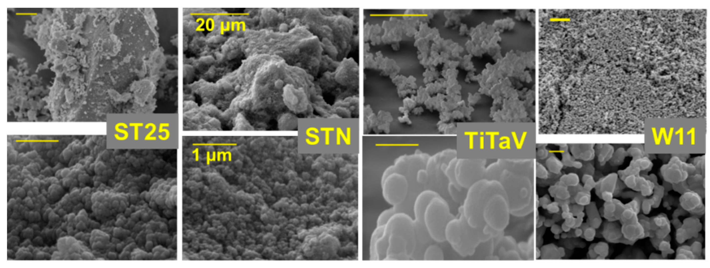 Nanomaterials 12 01111 g002