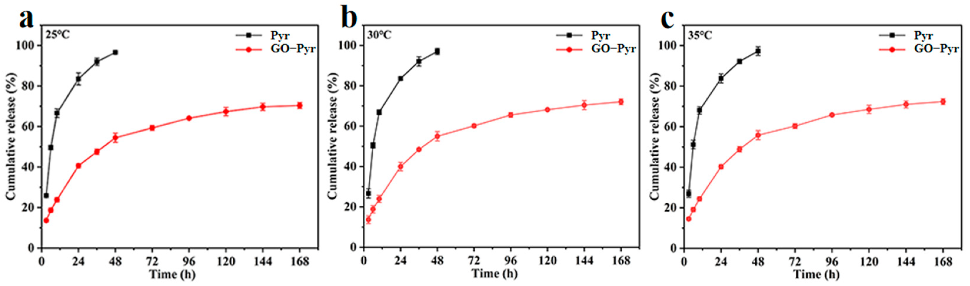 Nanomaterials 12 01112 g004