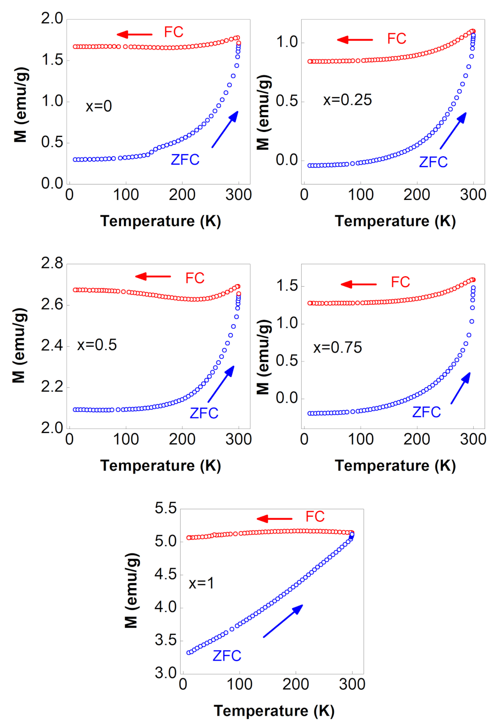 Nanomaterials 12 01113 g008