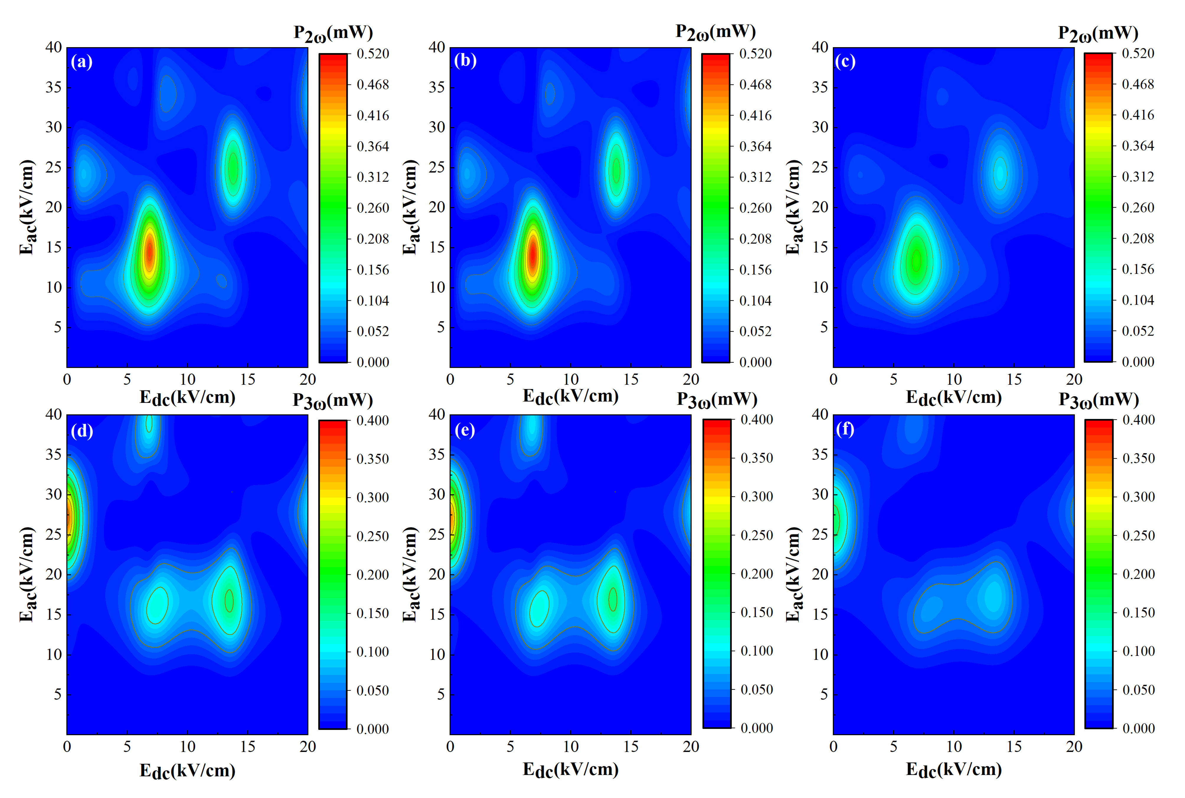 Nanomaterials 12 01114 g002