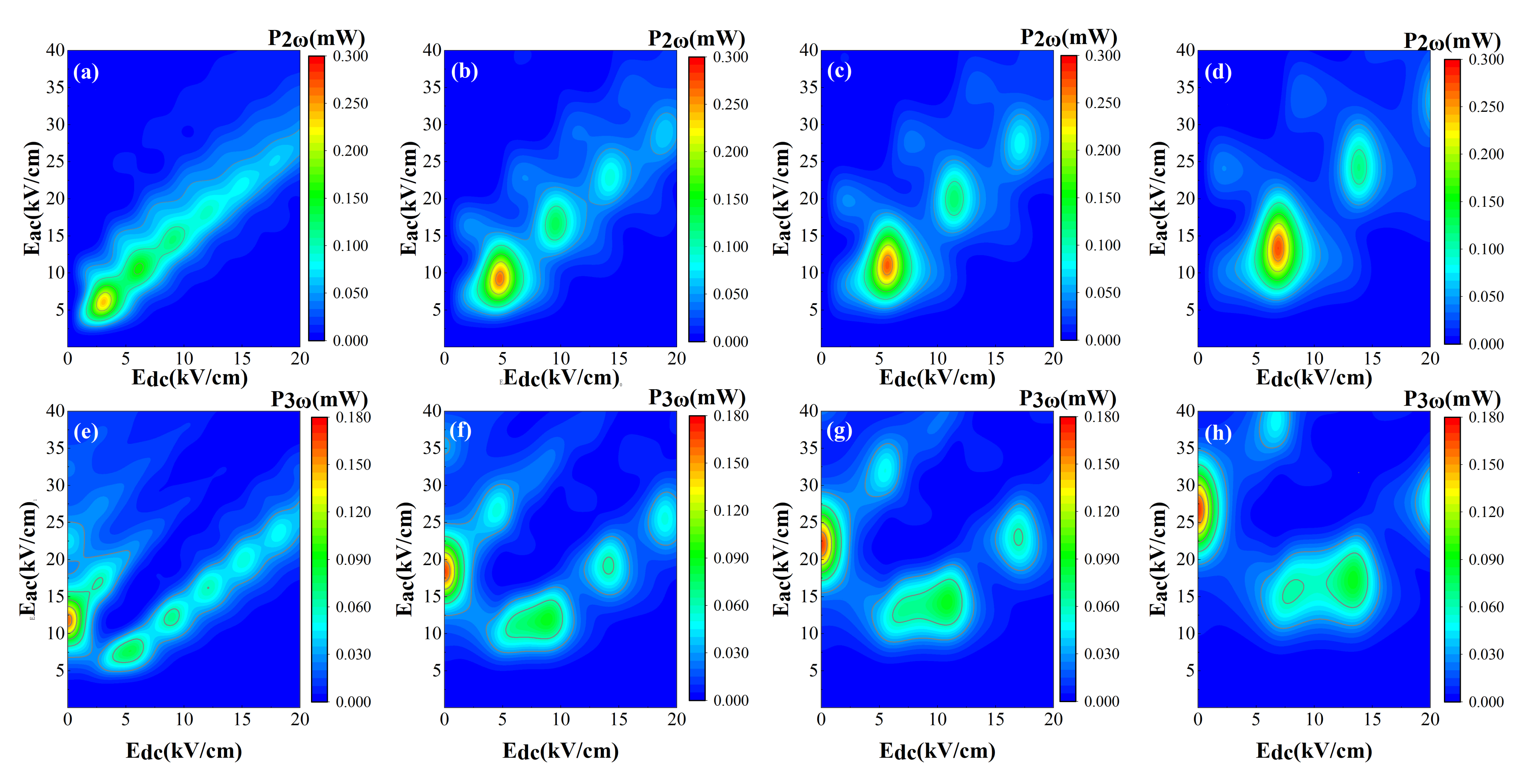 Nanomaterials 12 01114 g003