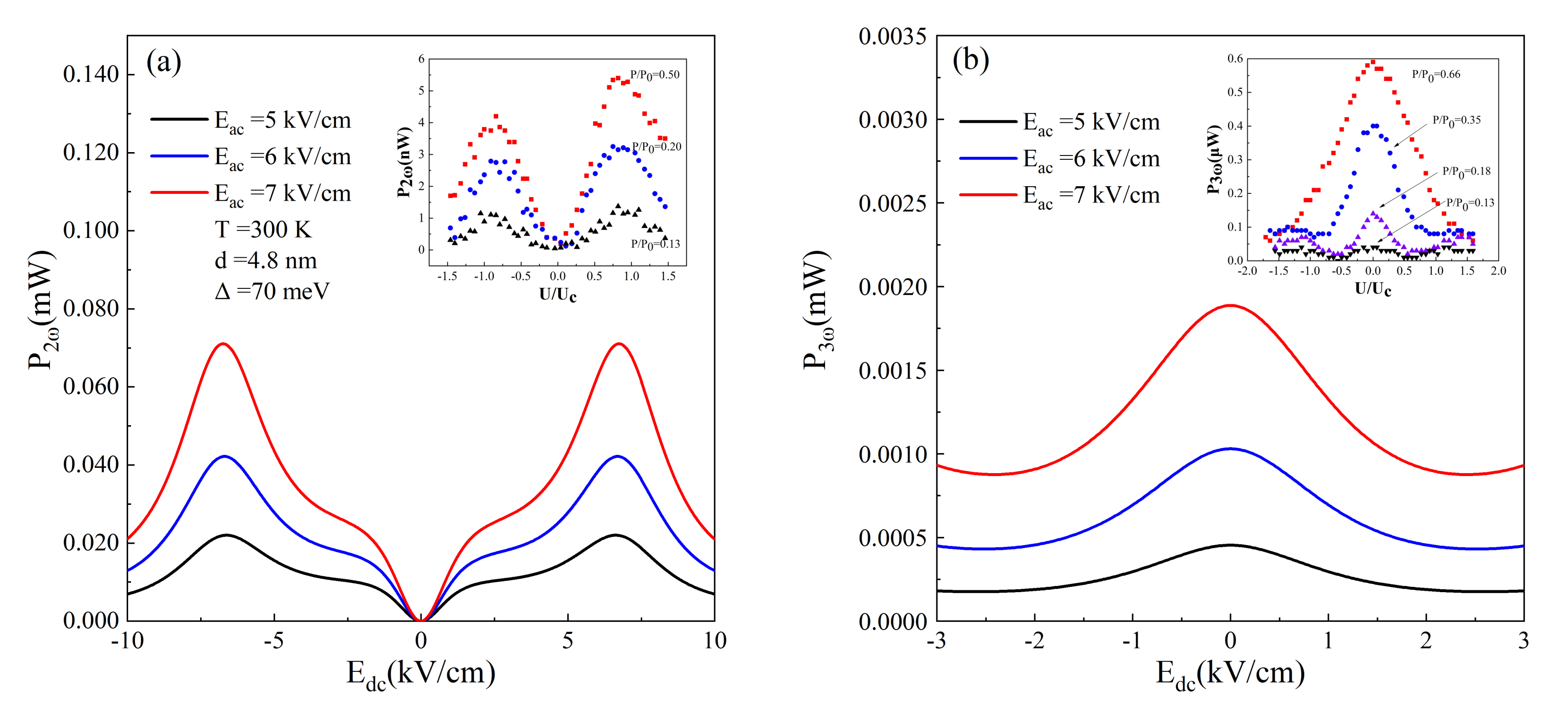 Nanomaterials 12 01114 g004