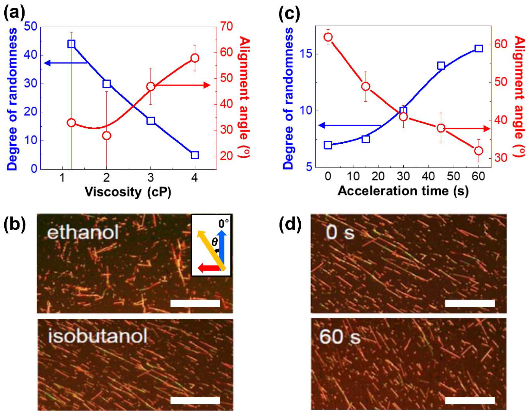Nanomaterials 12 01116 g002