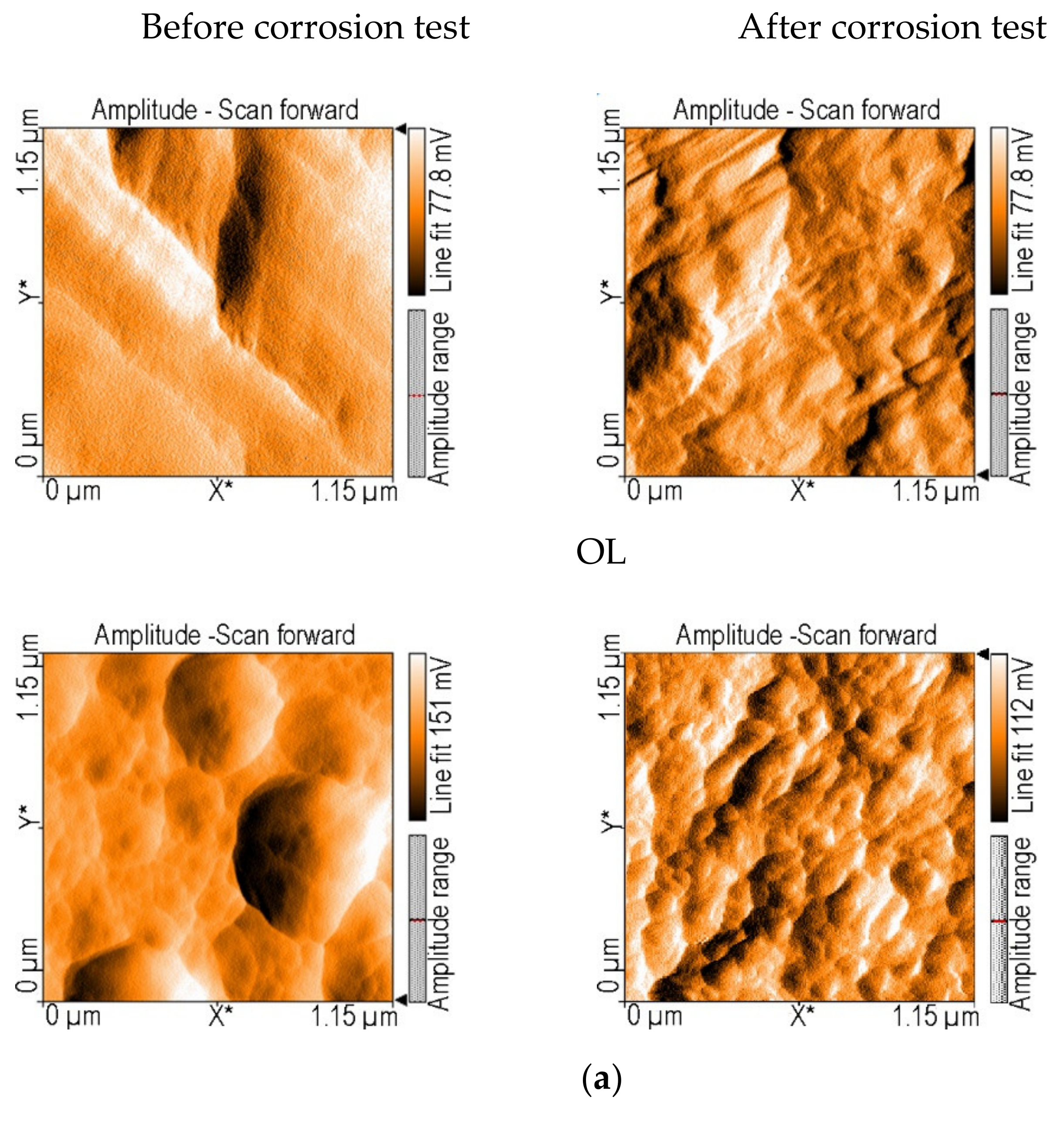Nanomaterials 12 01118 g006a