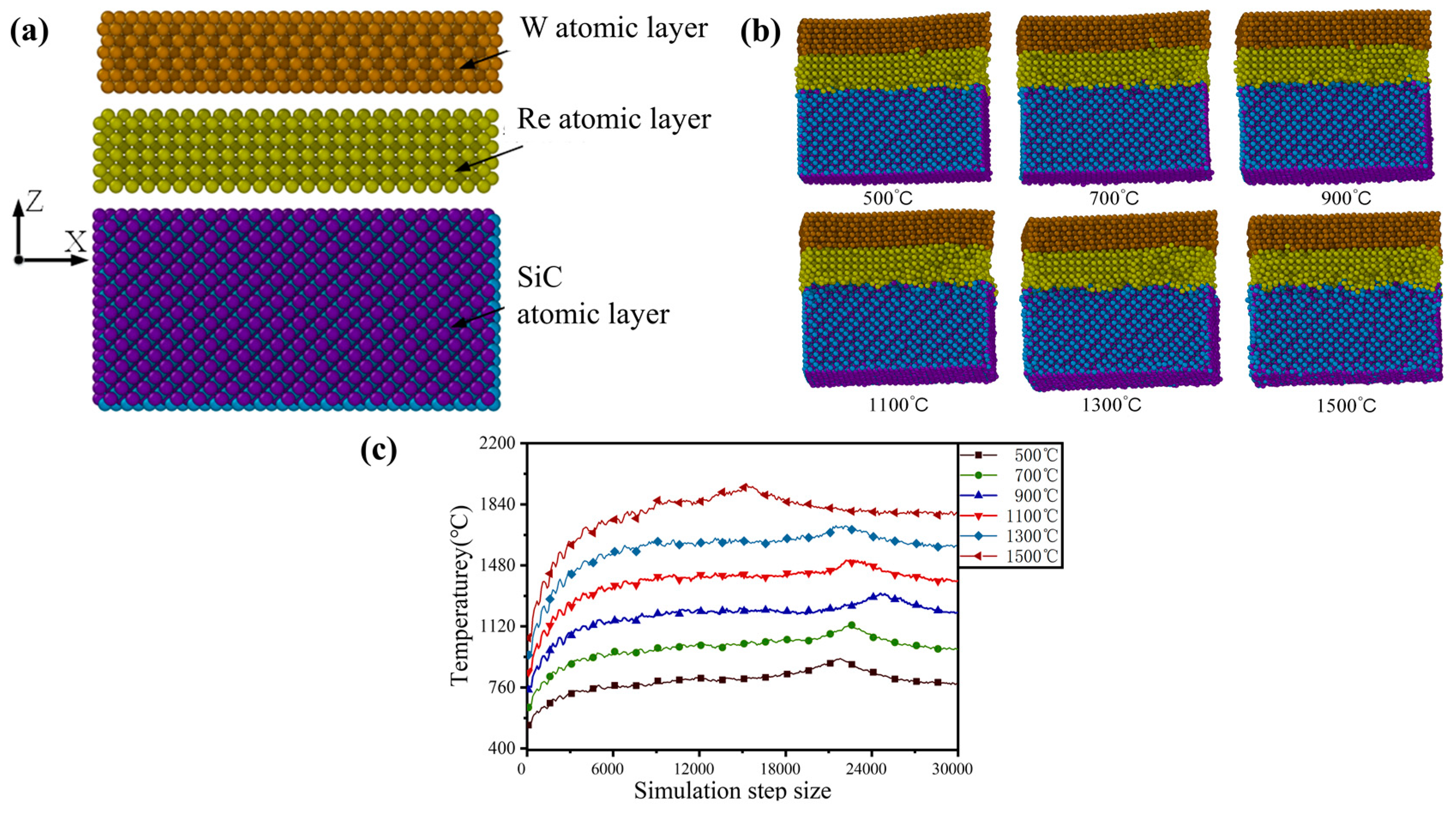 Nanomaterials 12 01120 g002