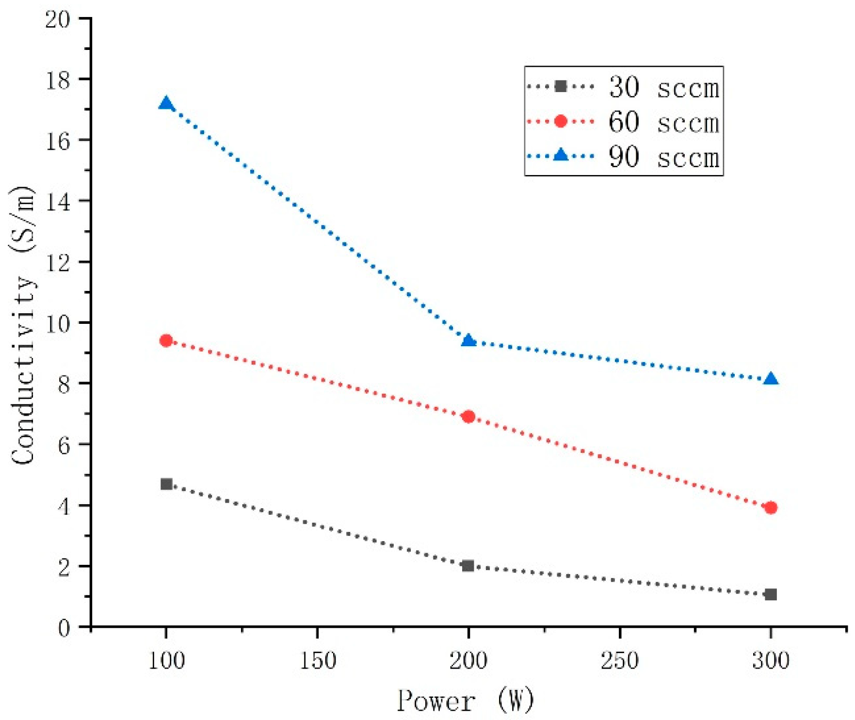 Nanomaterials 12 01120 g004