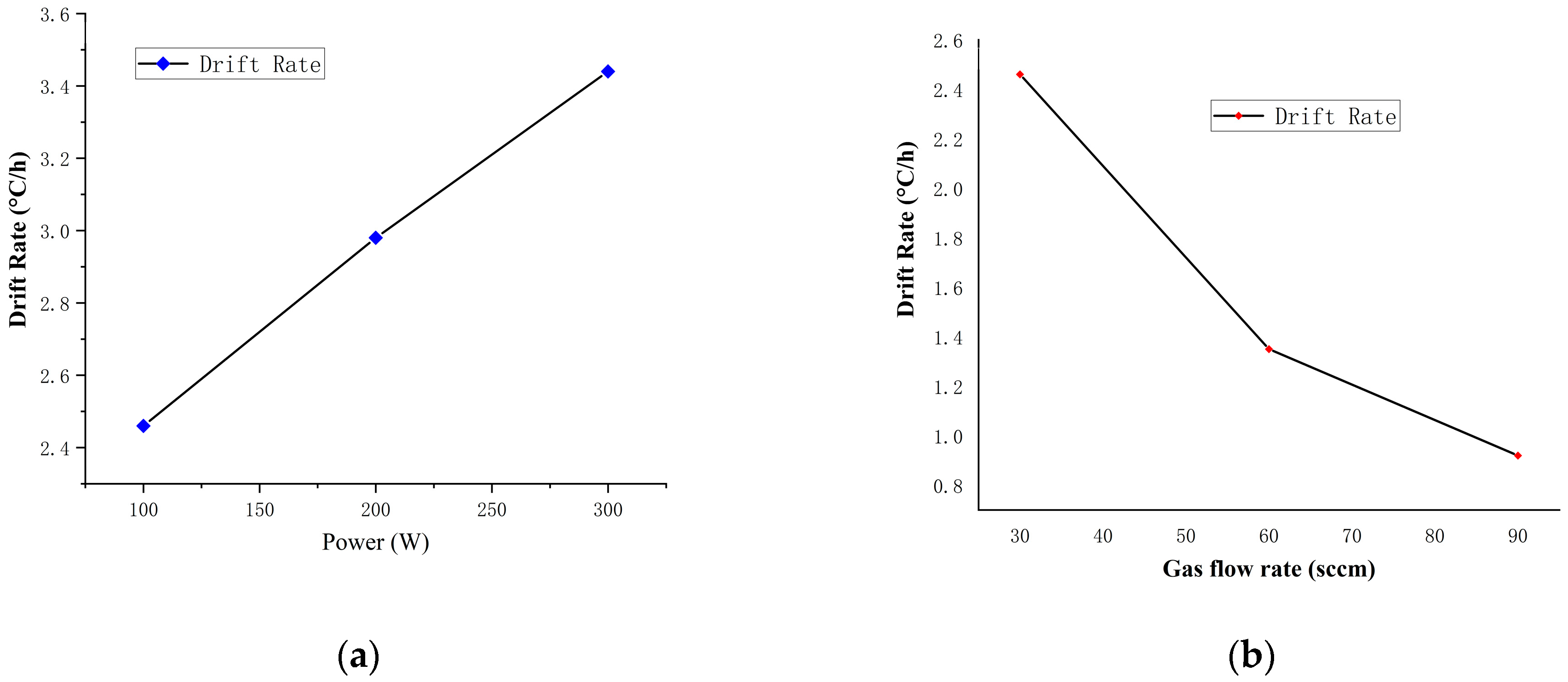 Nanomaterials 12 01120 g005