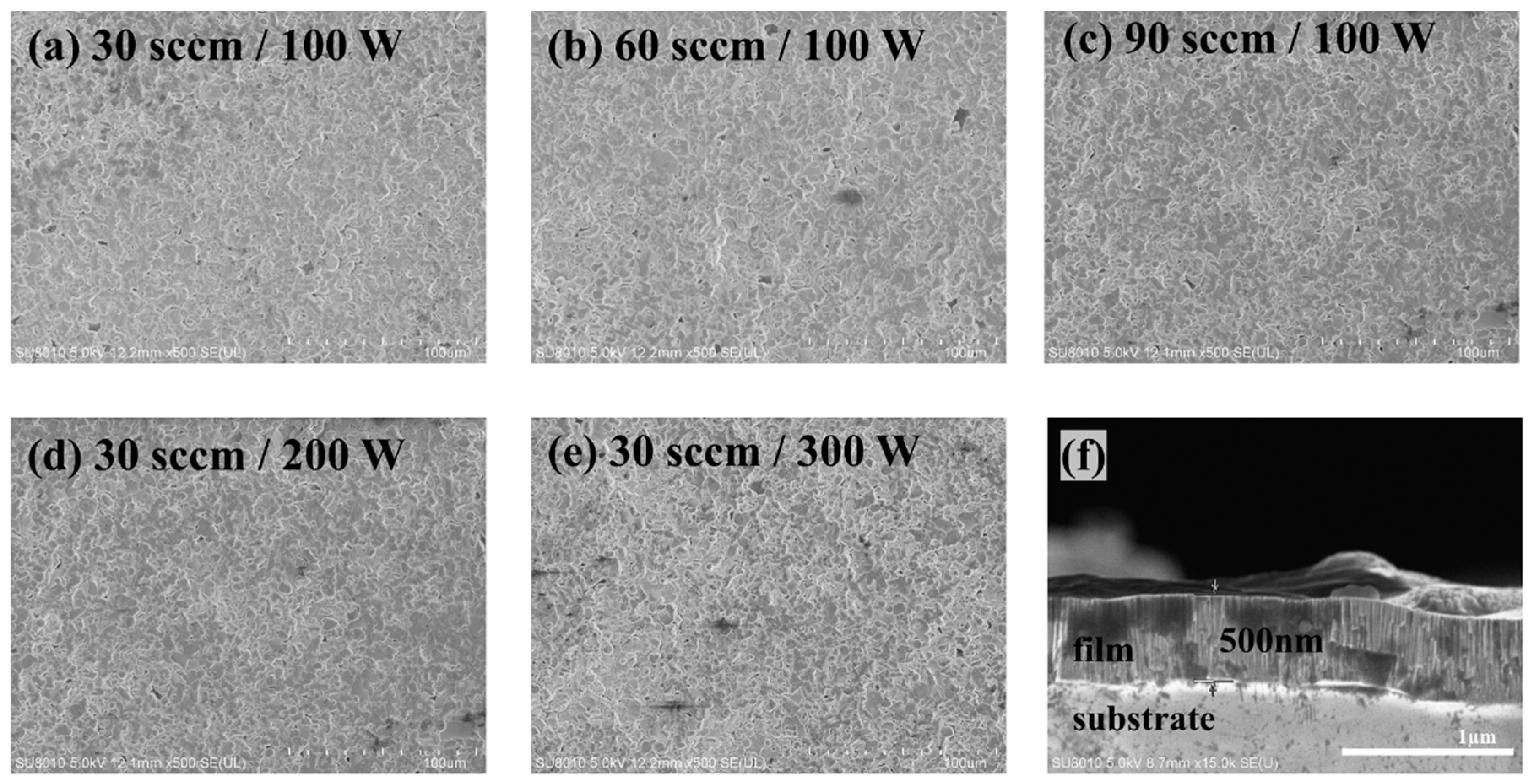 Nanomaterials 12 01120 g007