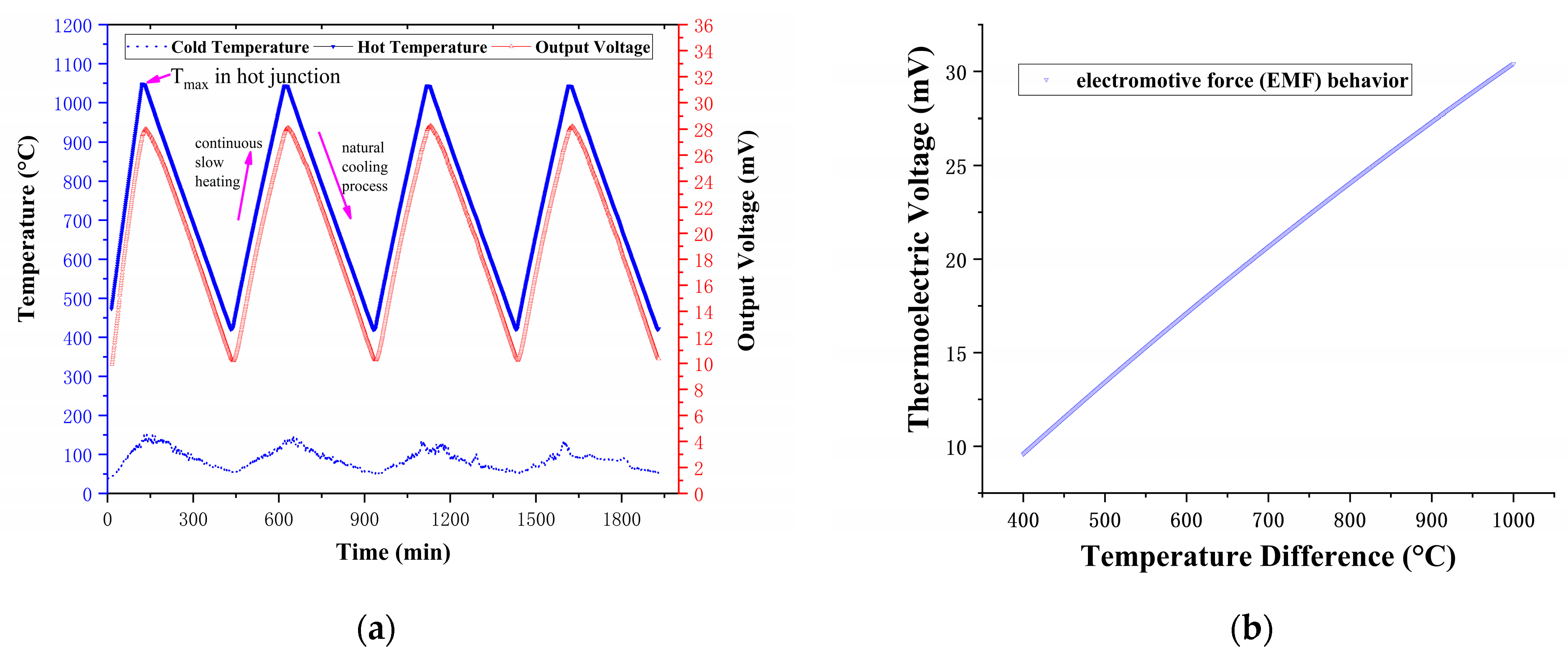 Nanomaterials 12 01120 g008