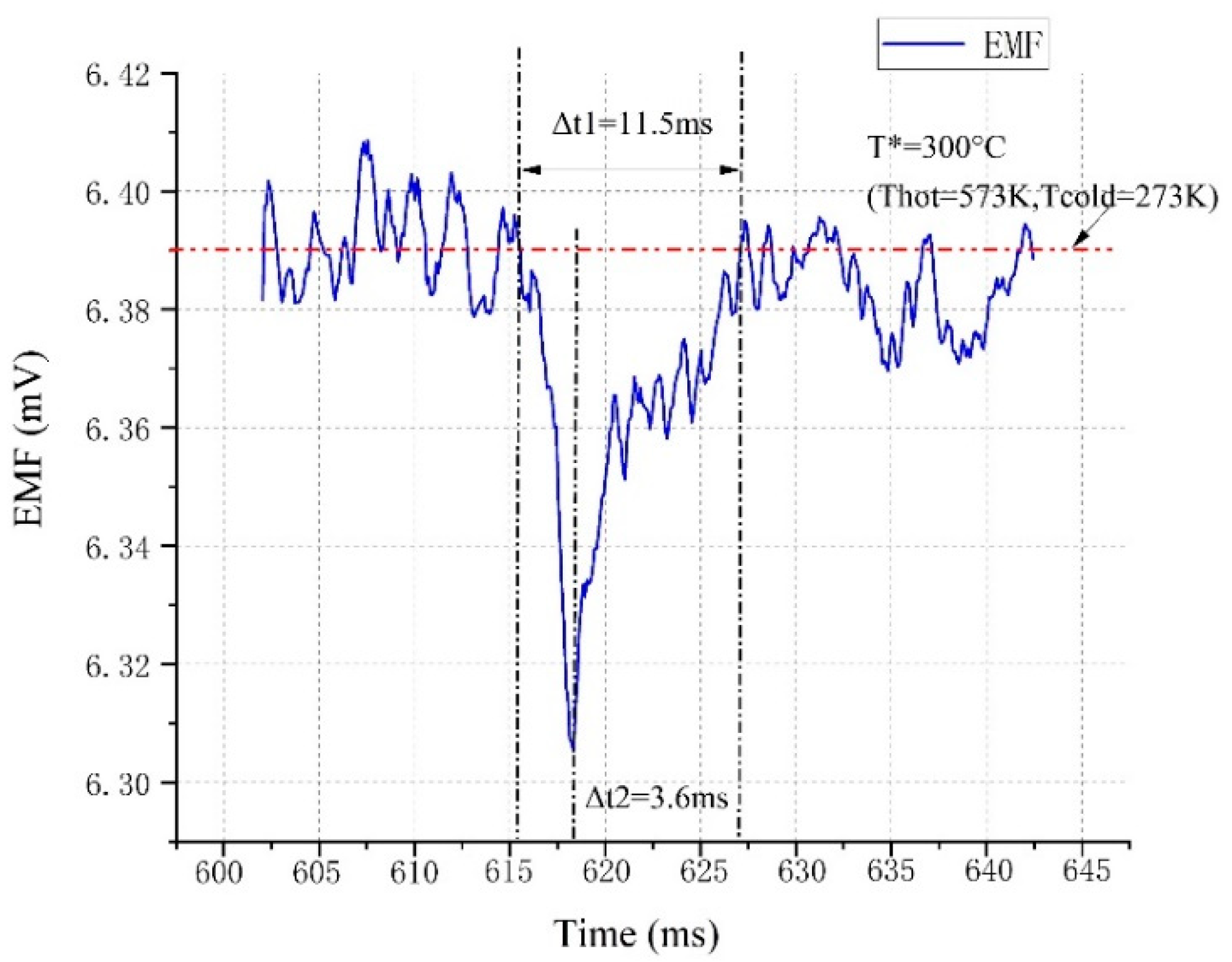 Nanomaterials 12 01120 g009