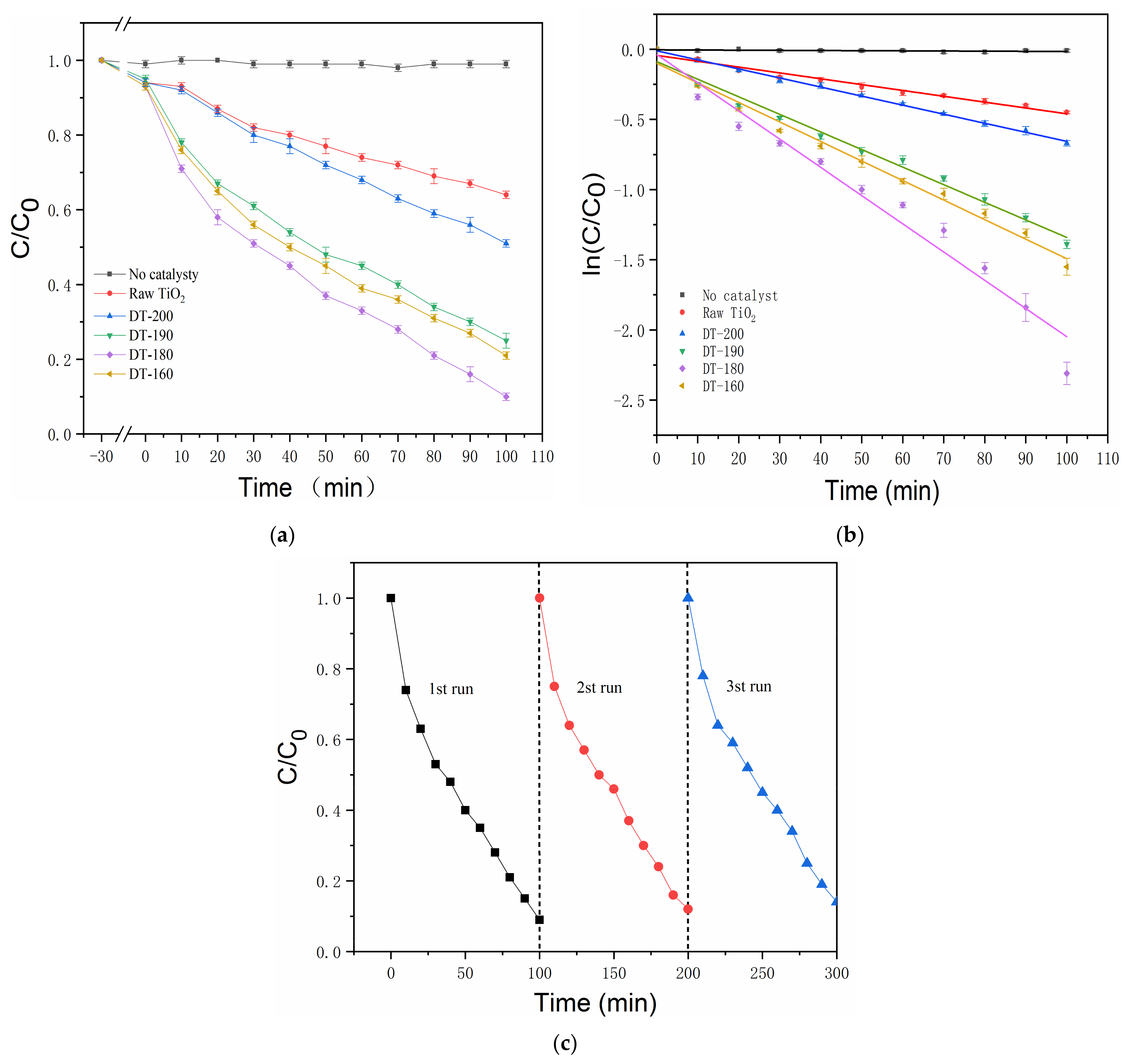 Nanomaterials 12 01122 g004 550