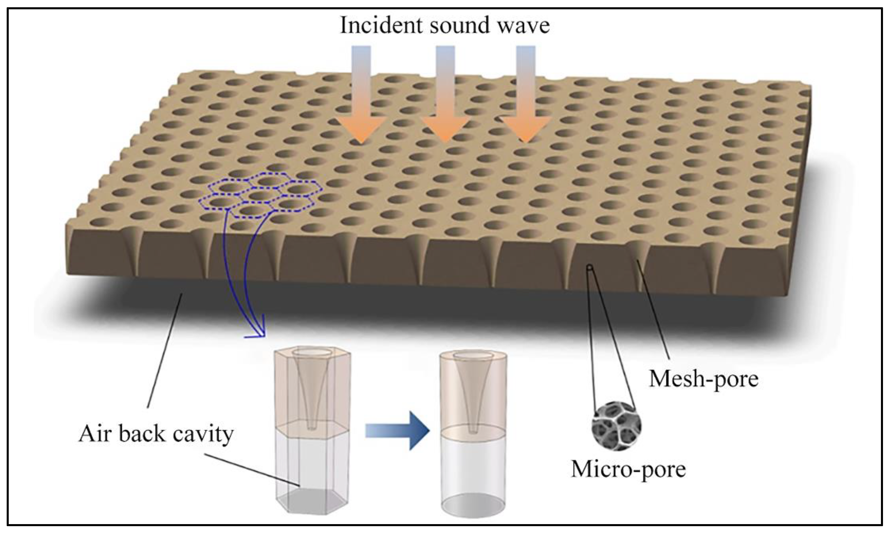 Nanomaterials 12 01123 g007 550