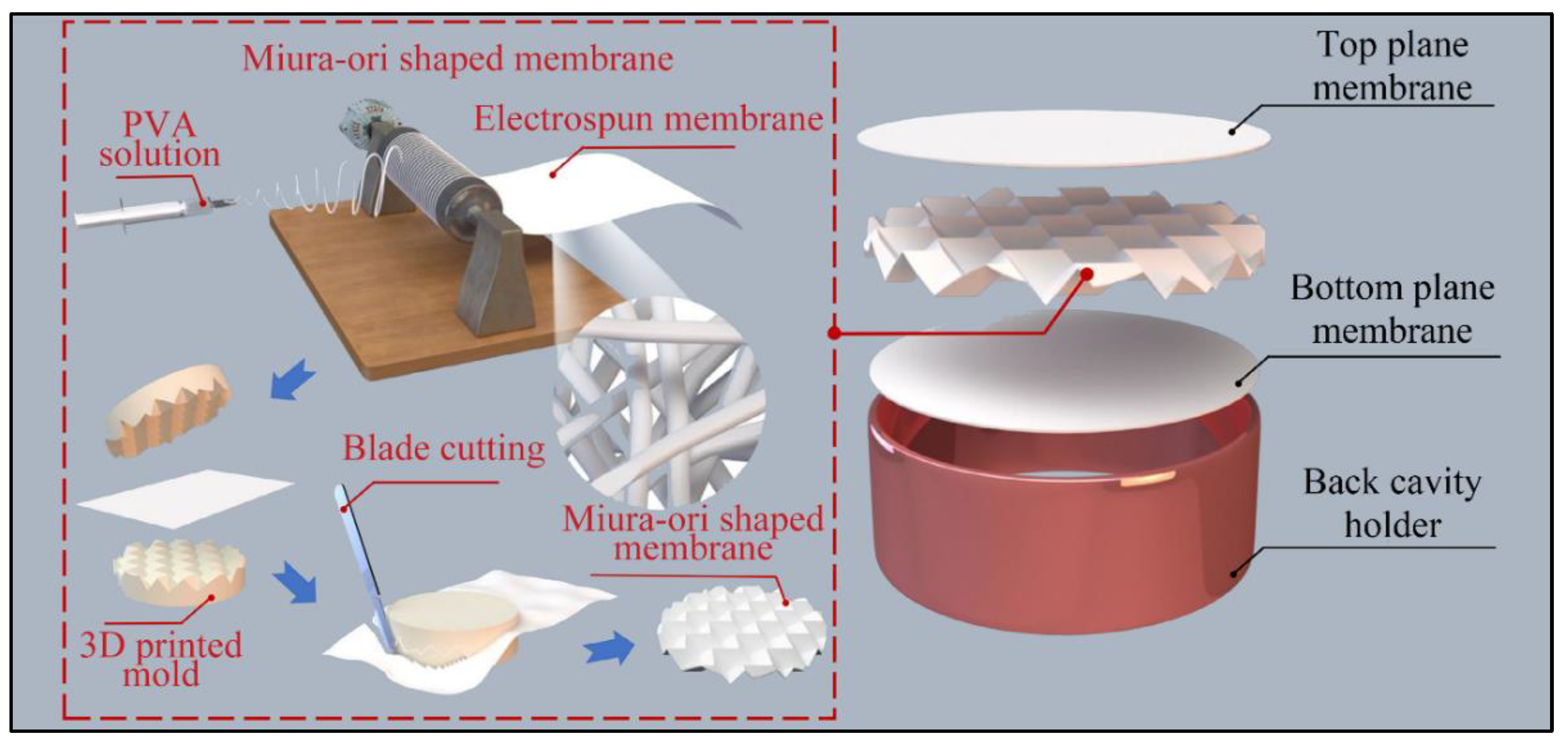 Nanomaterials 12 01123 g008 550