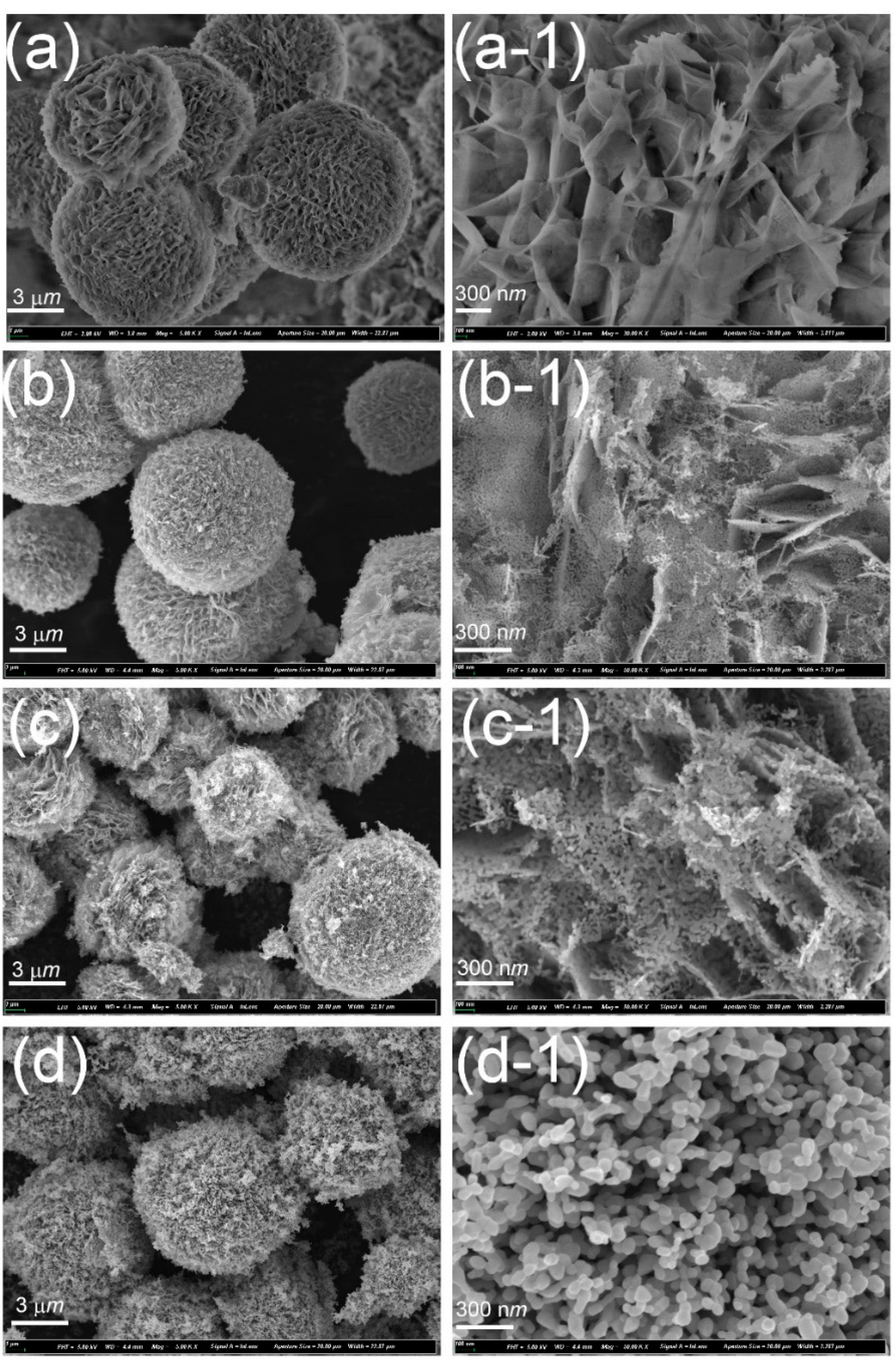 Nanomaterials 12 01124 g003 550