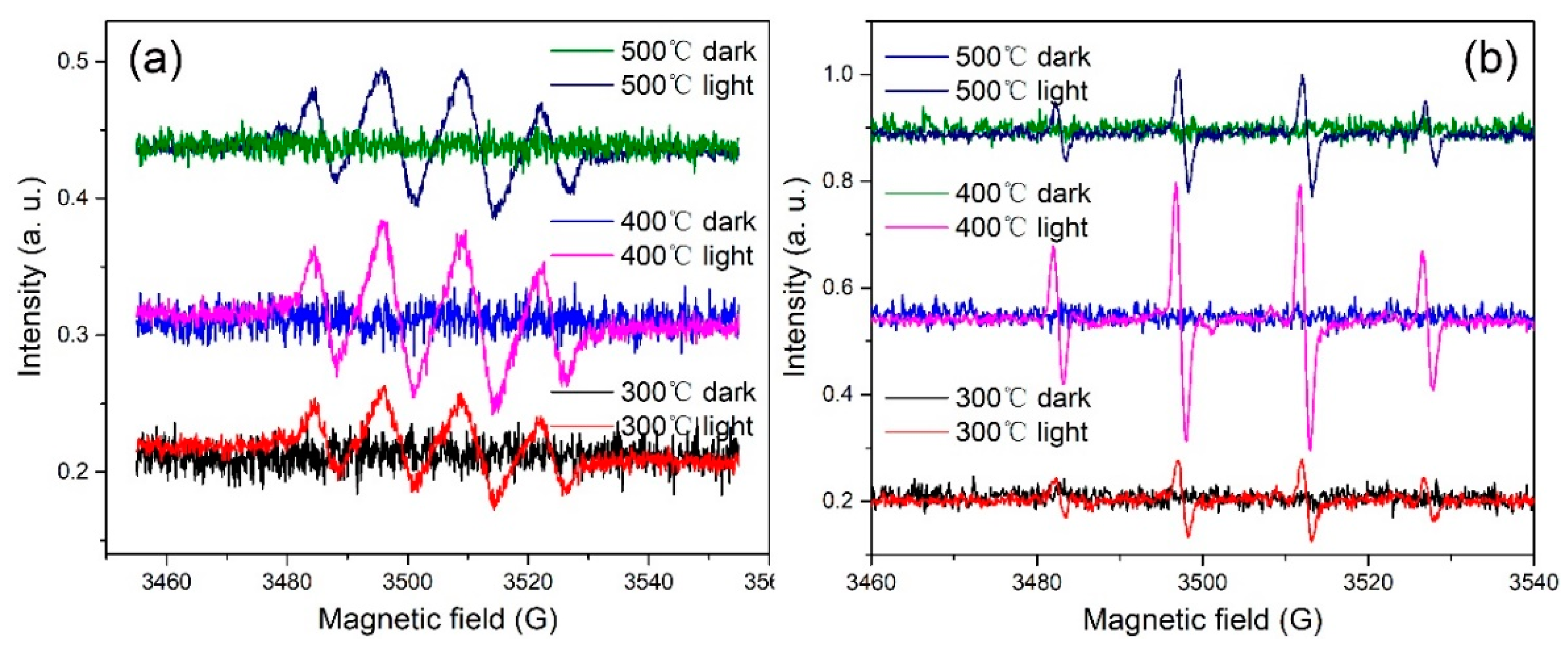Nanomaterials 12 01124 g011 550