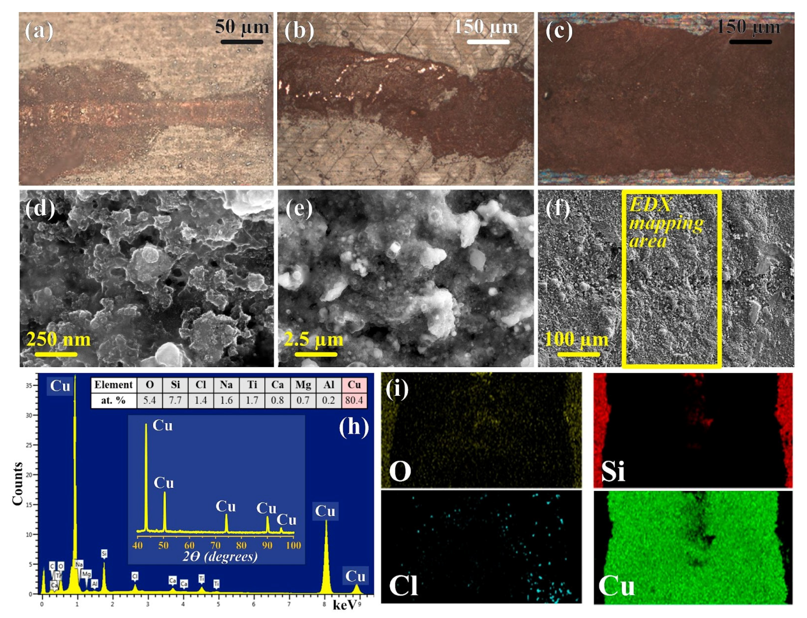 Nanomaterials 12 01127 g002