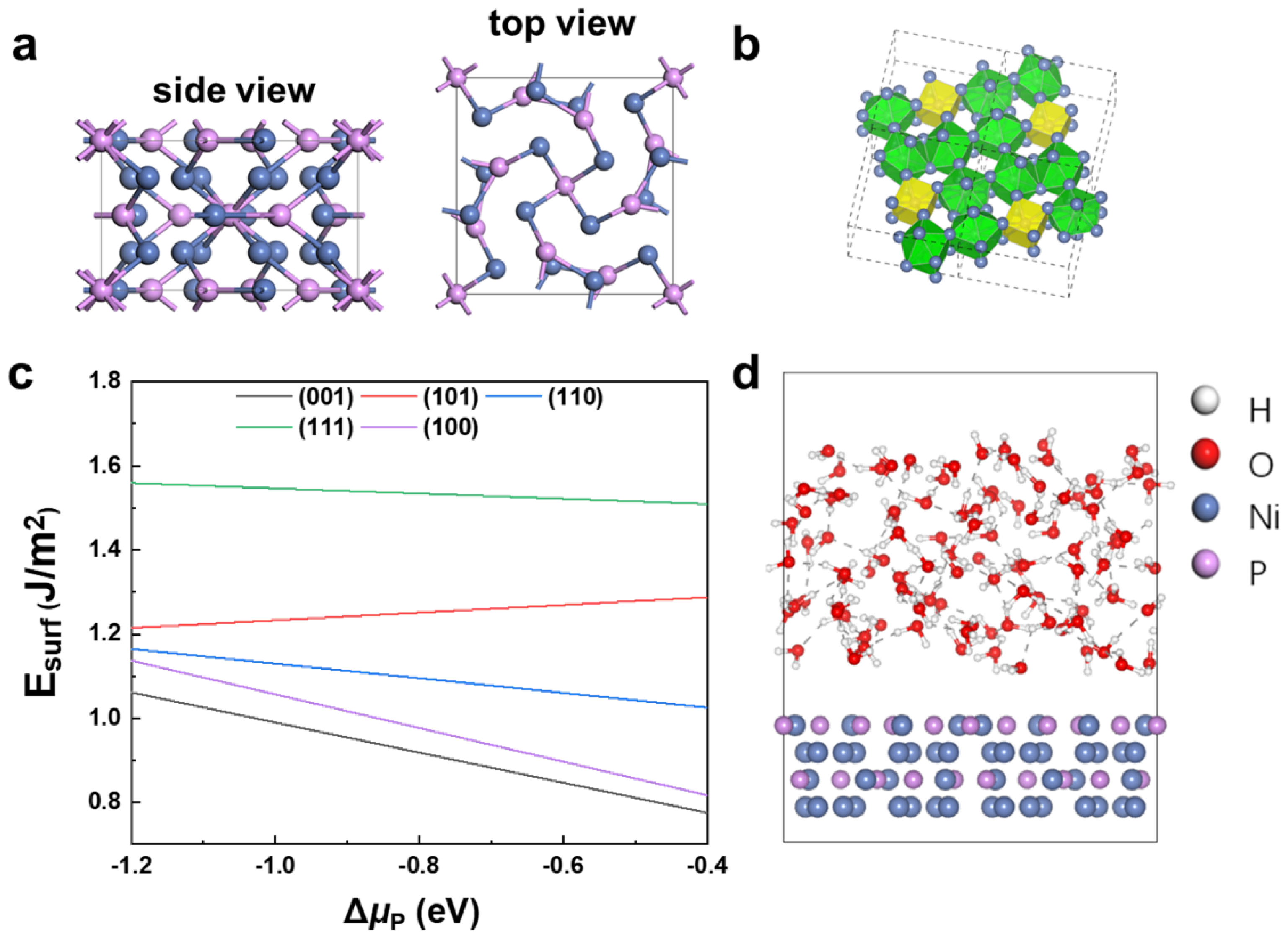 Nanomaterials 12 01130 g001