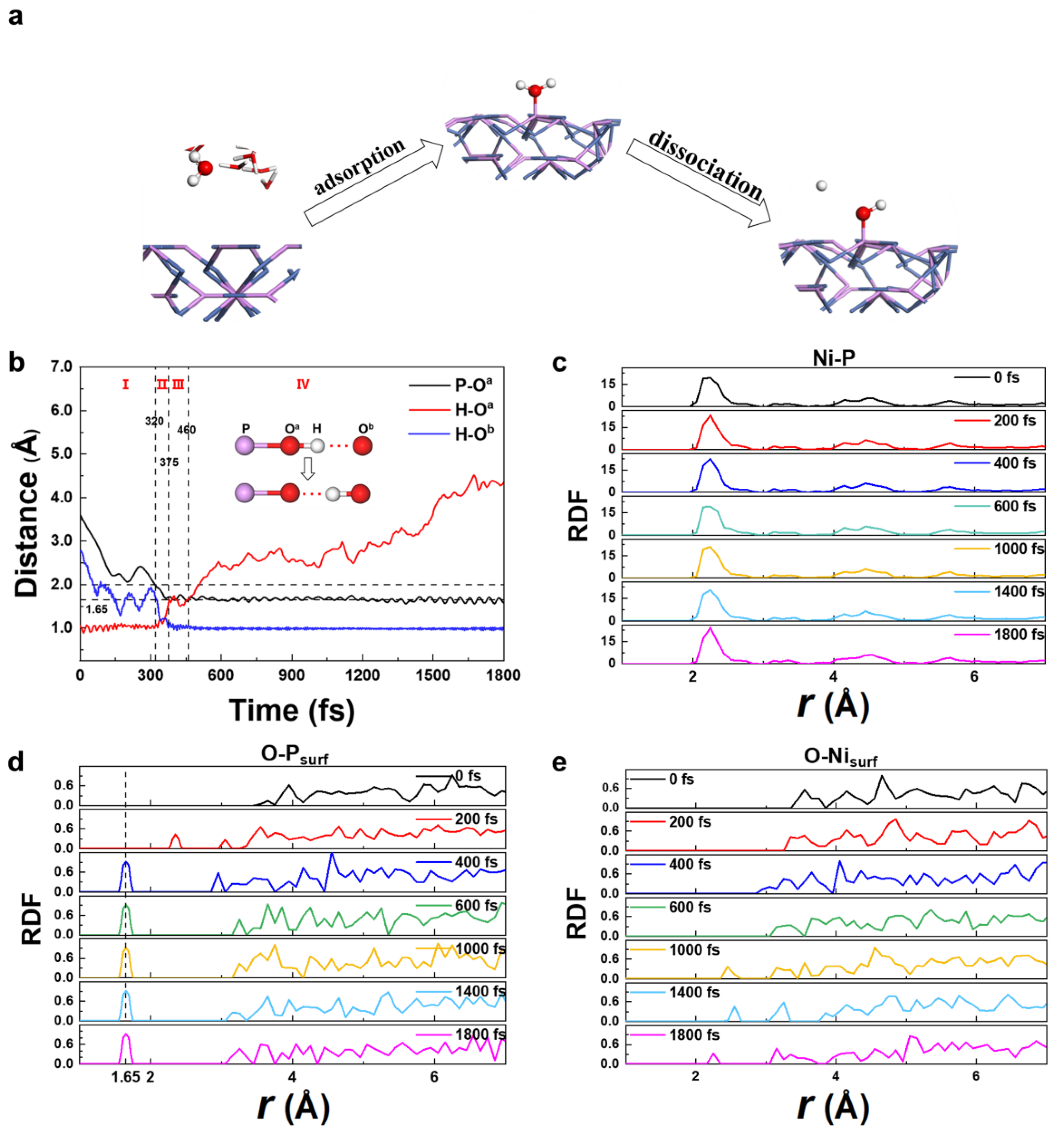 Nanomaterials 12 01130 g002