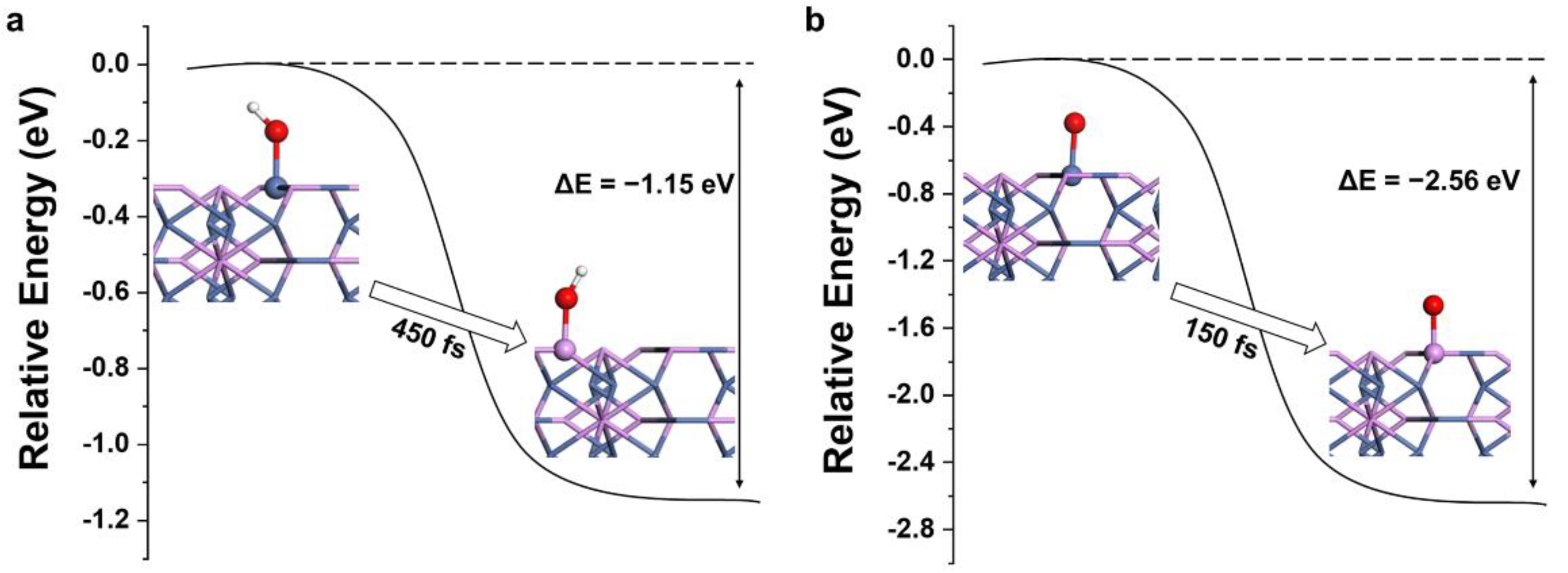 Nanomaterials 12 01130 g003