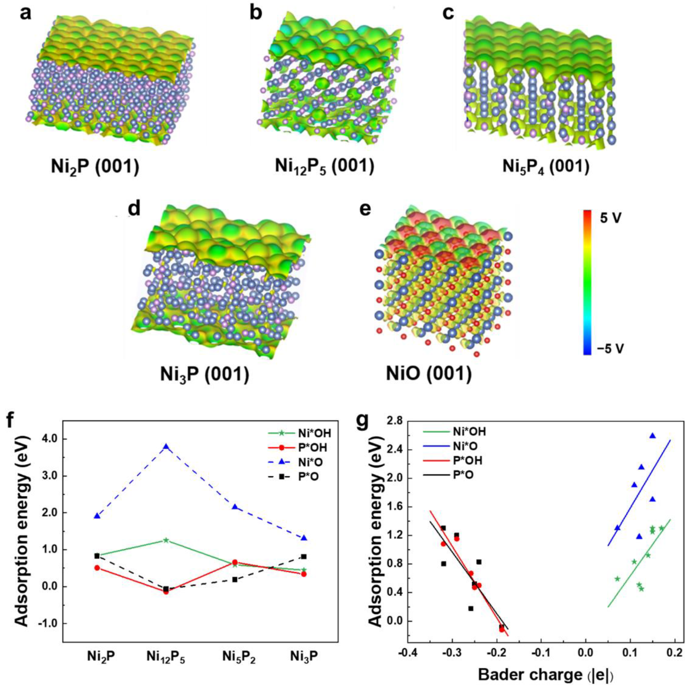 Nanomaterials 12 01130 g004