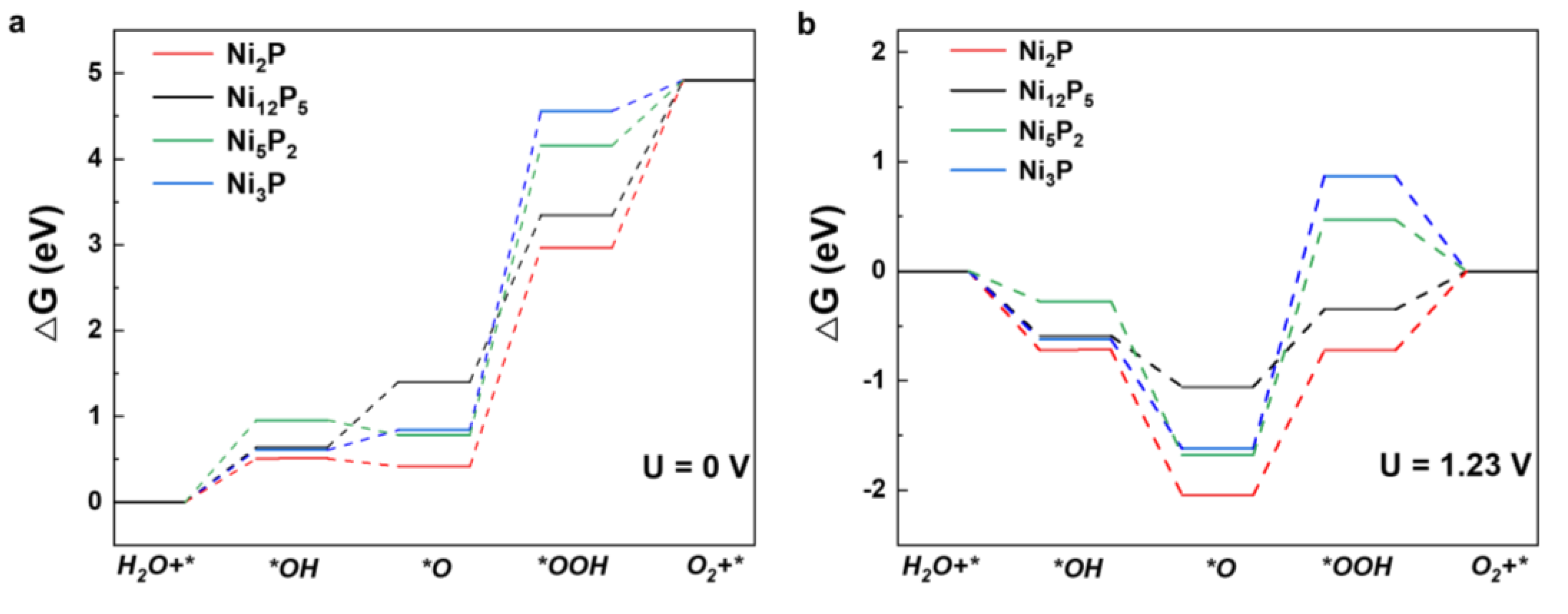 Nanomaterials 12 01130 g005