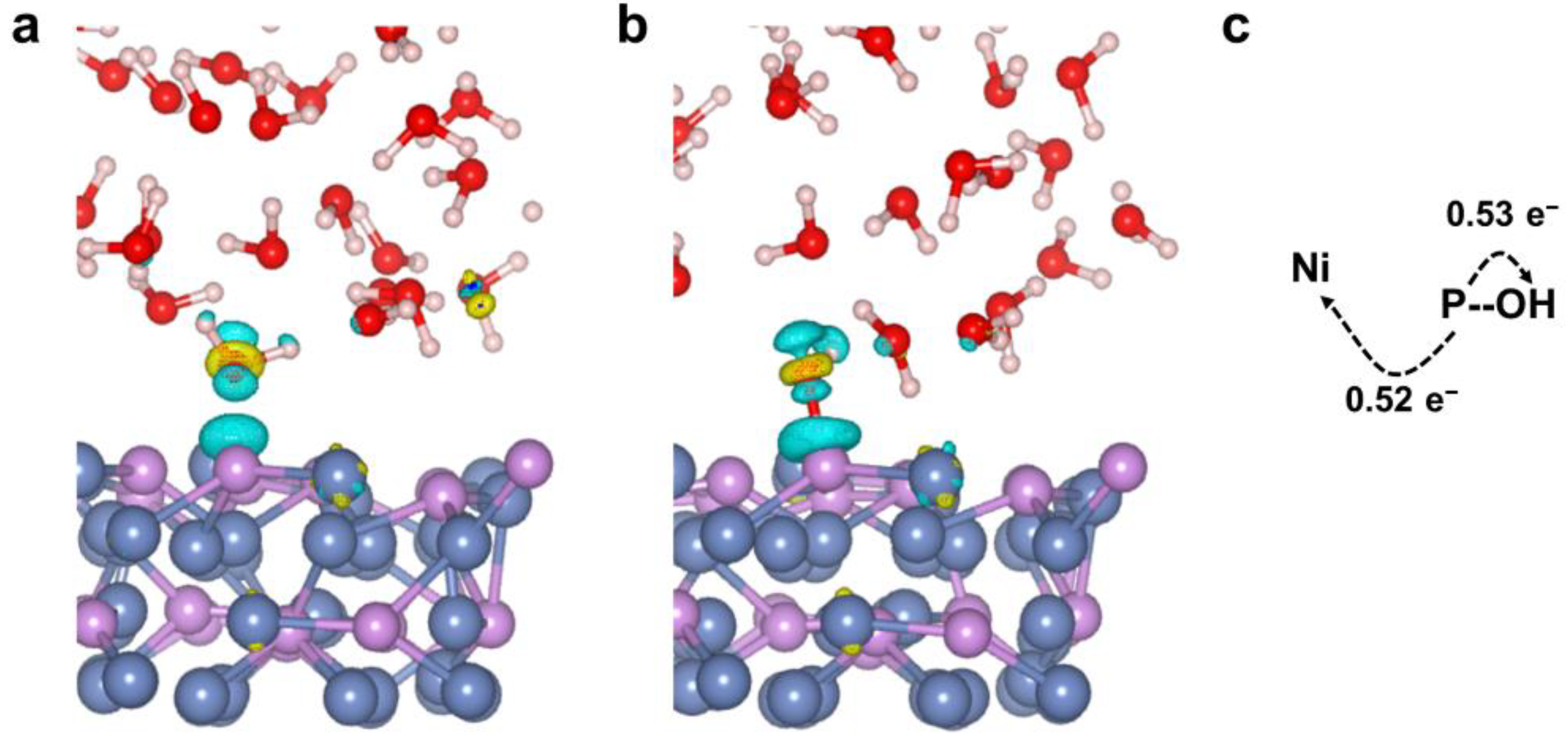 Nanomaterials 12 01130 g006