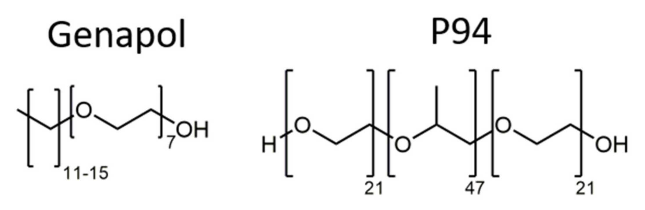 Nanomaterials 12 01133 g001 550