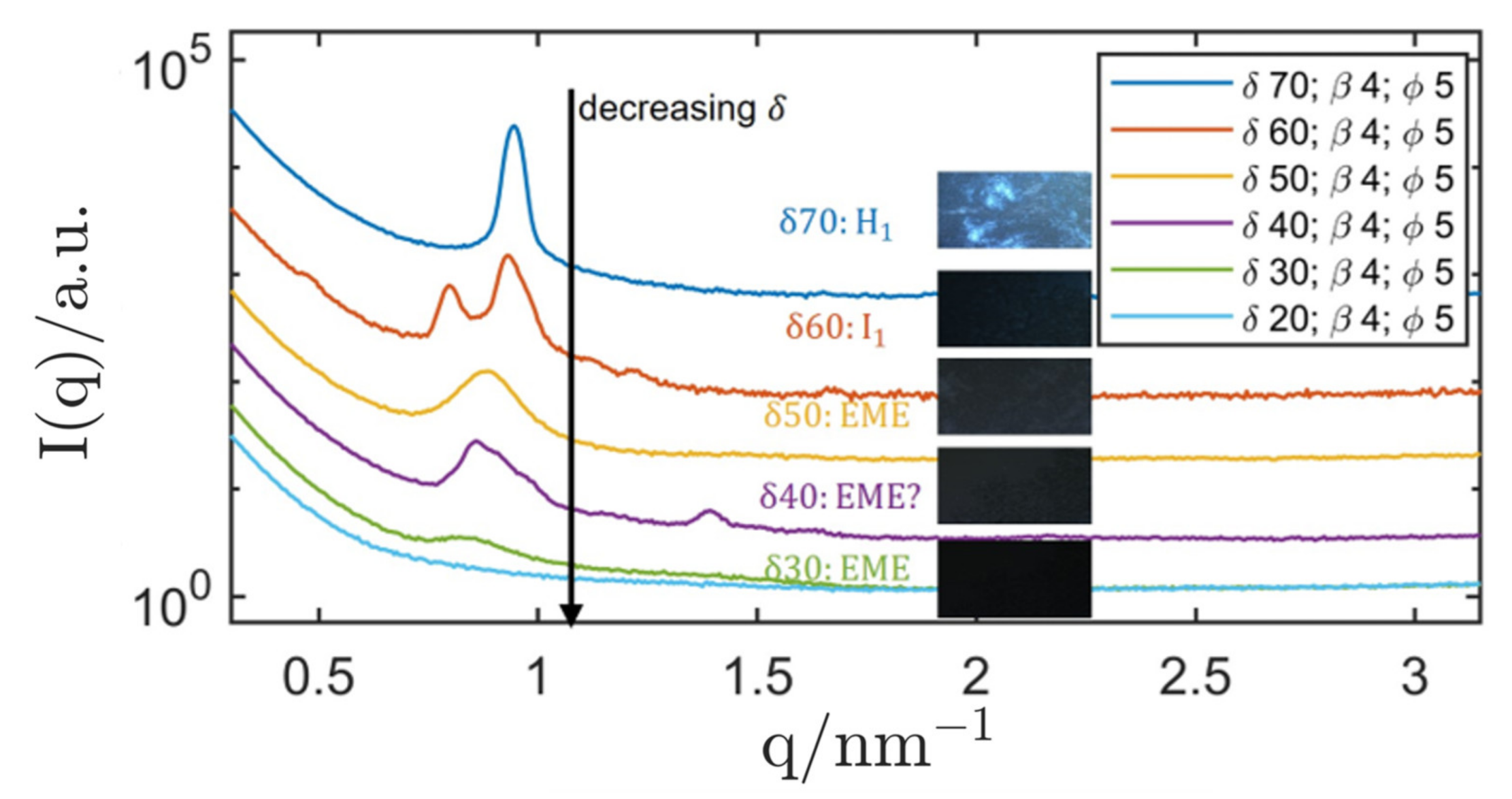 Nanomaterials 12 01133 g009 550