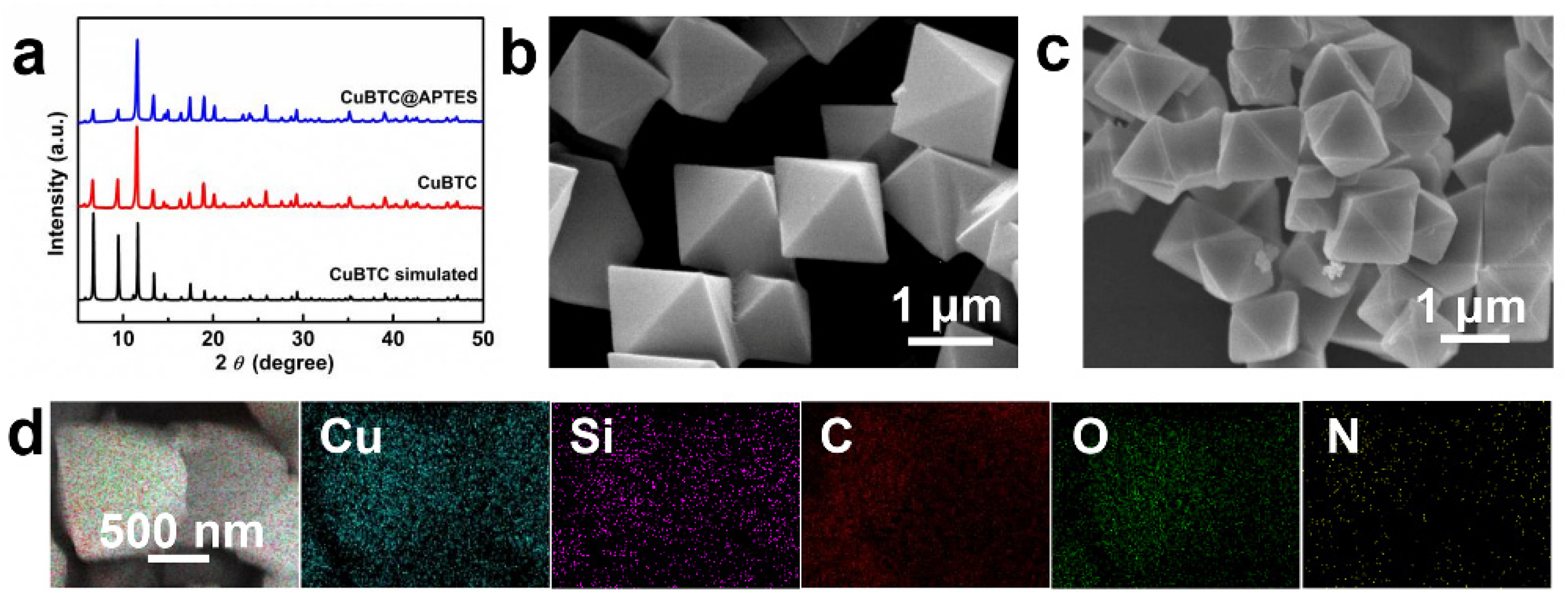 Nanomaterials 12 01134 g001