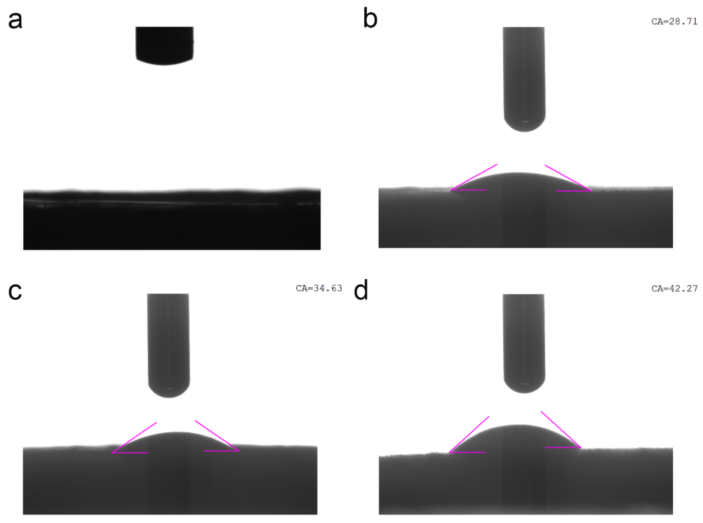 Nanomaterials 12 01134 g004