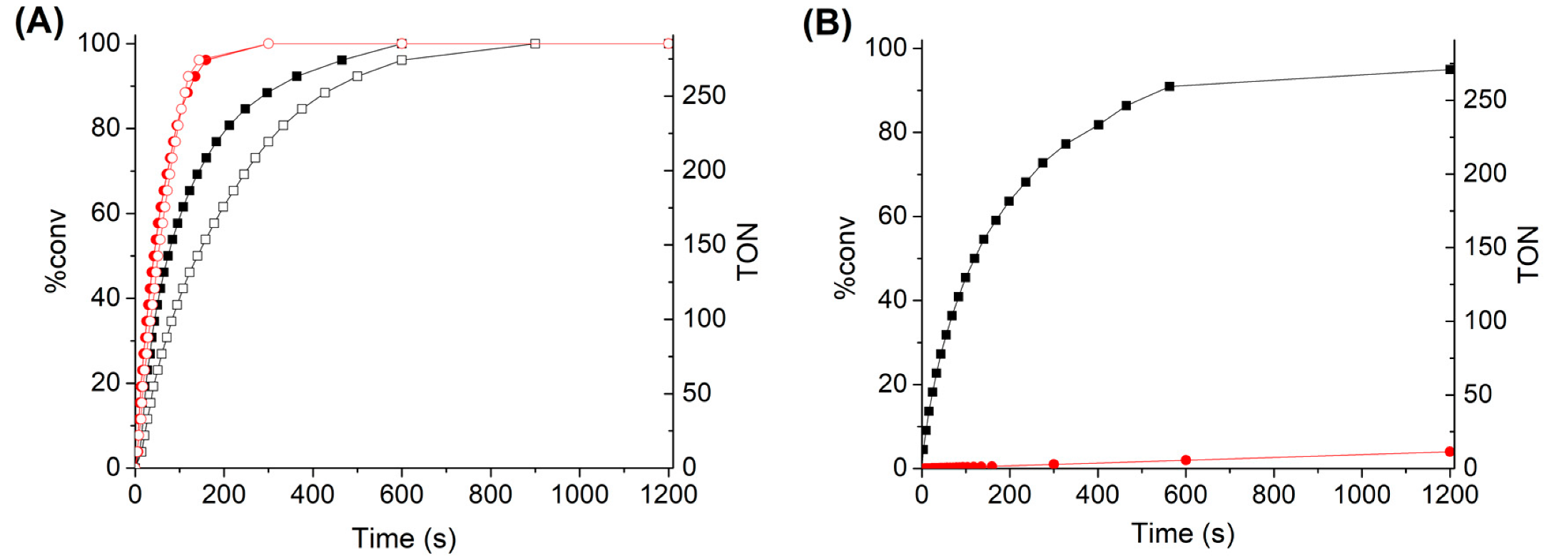 Nanomaterials 12 01136 g006